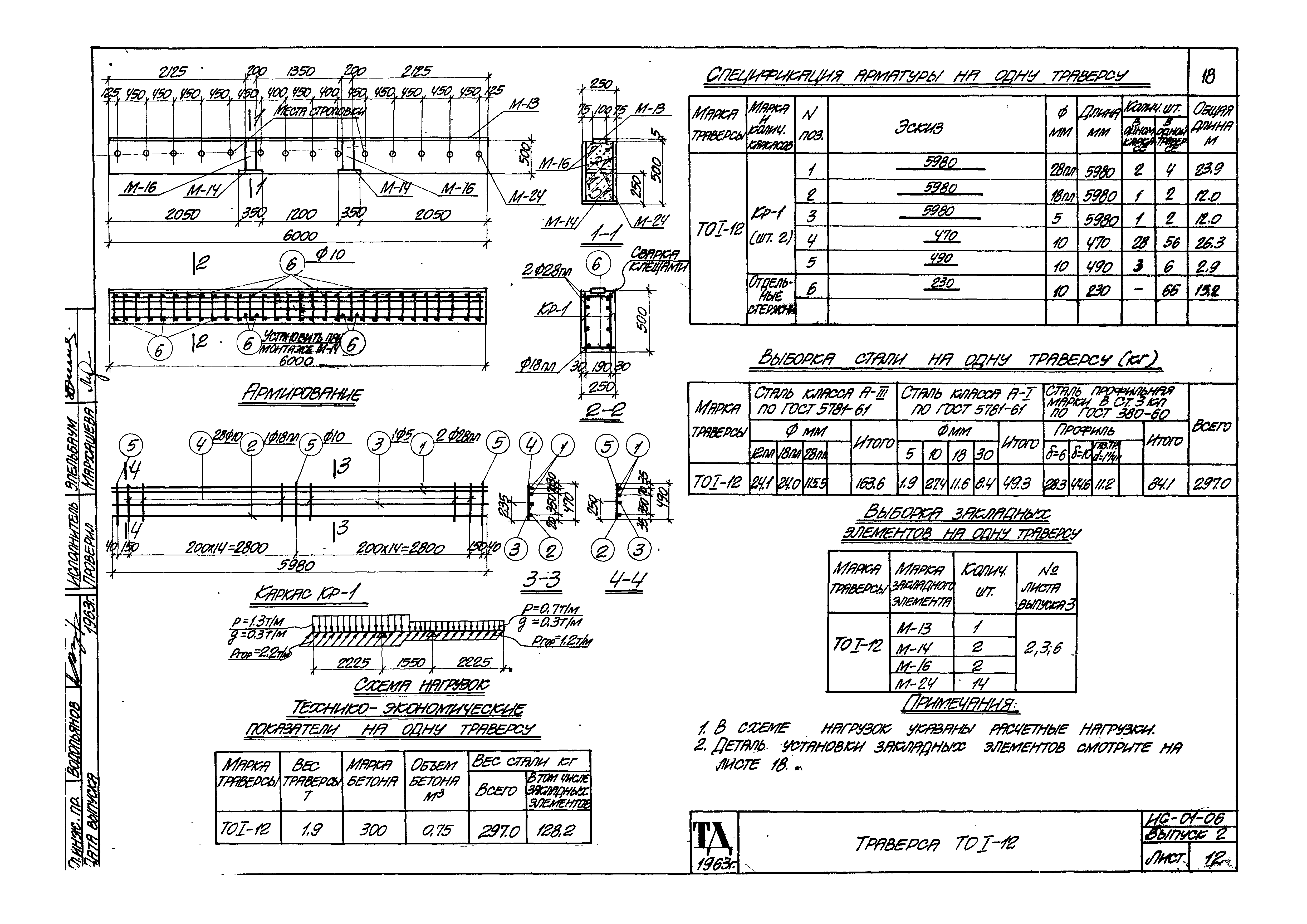 Серия ИС-01-06