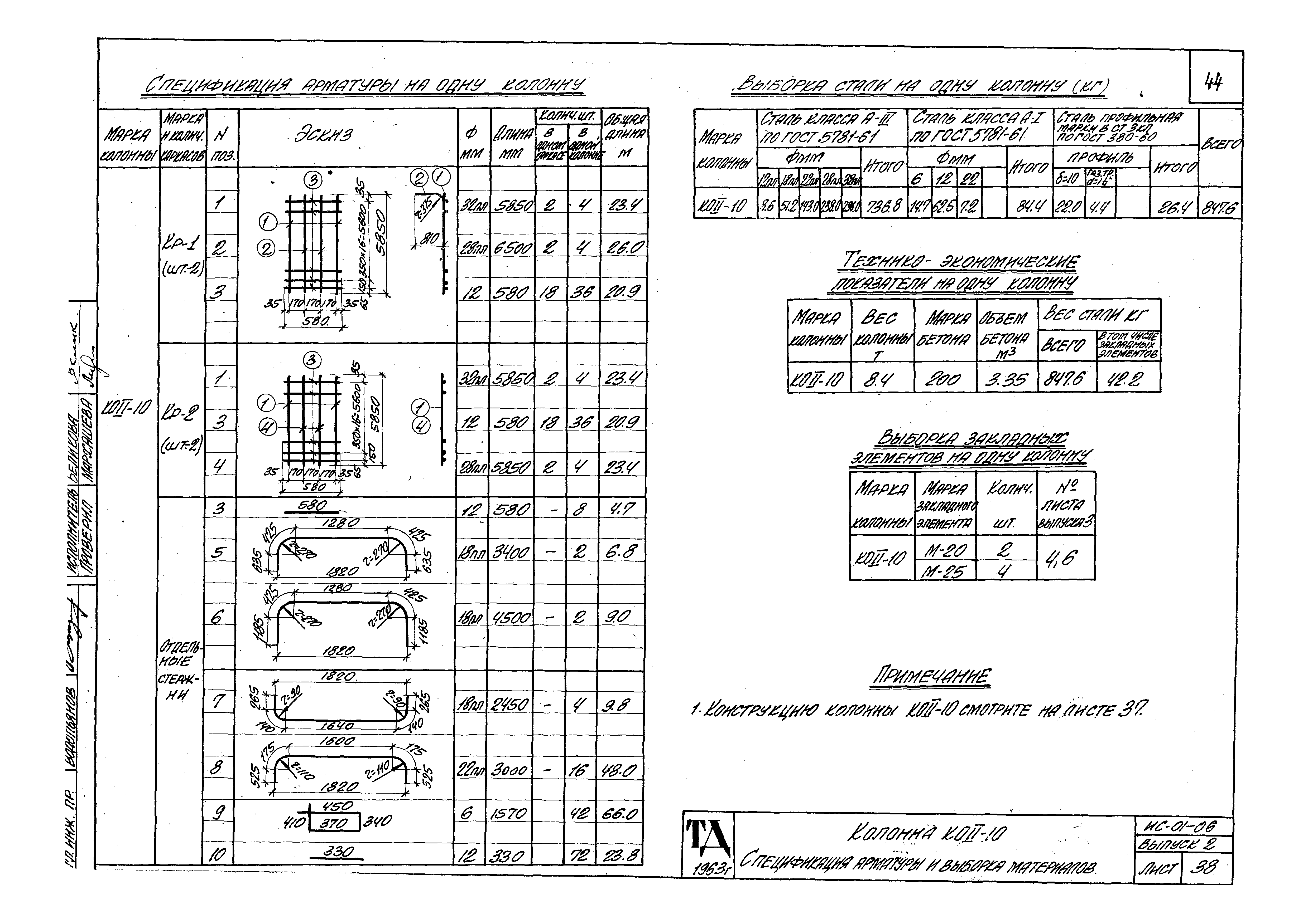 Серия ИС-01-06