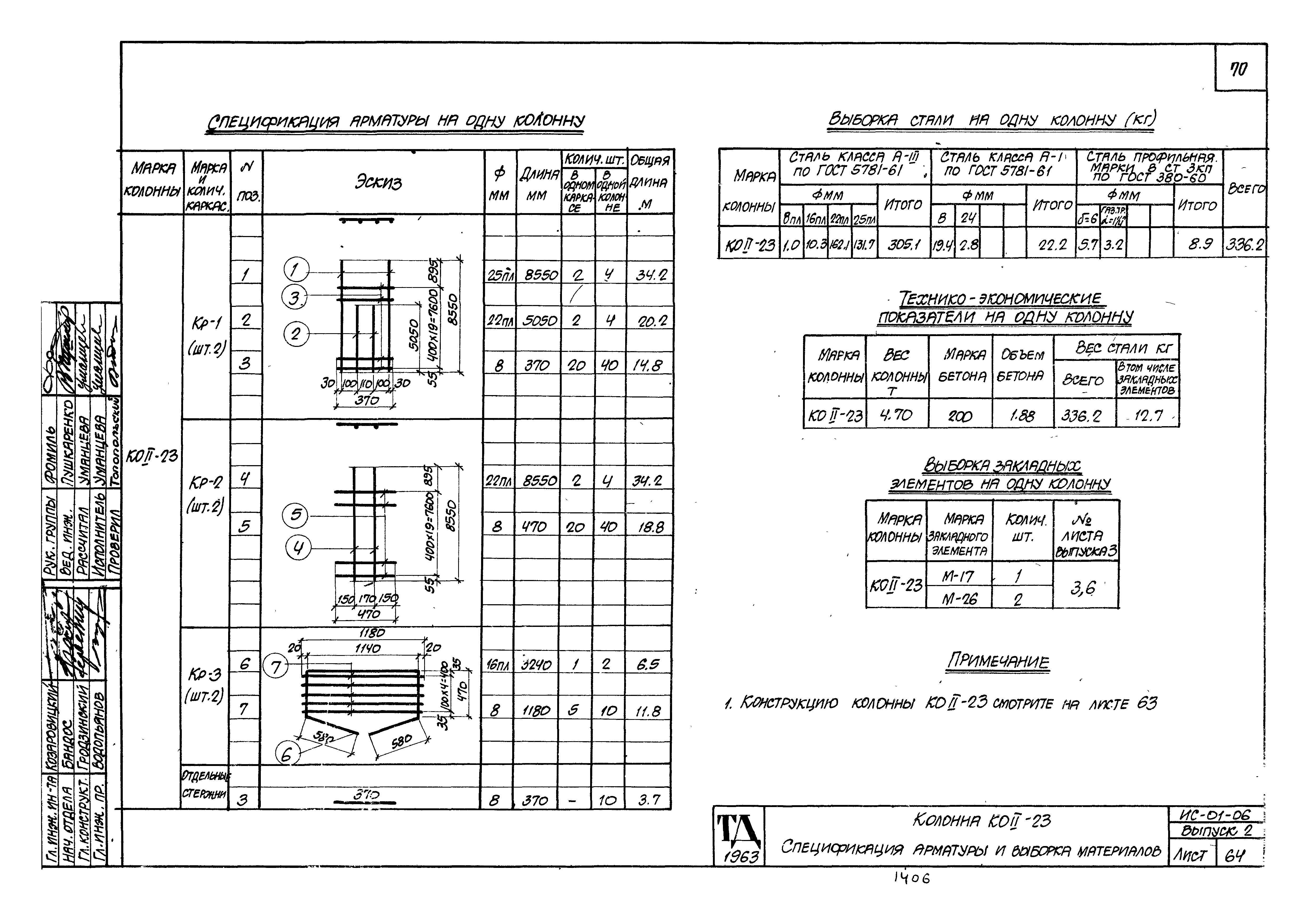 Серия ИС-01-06