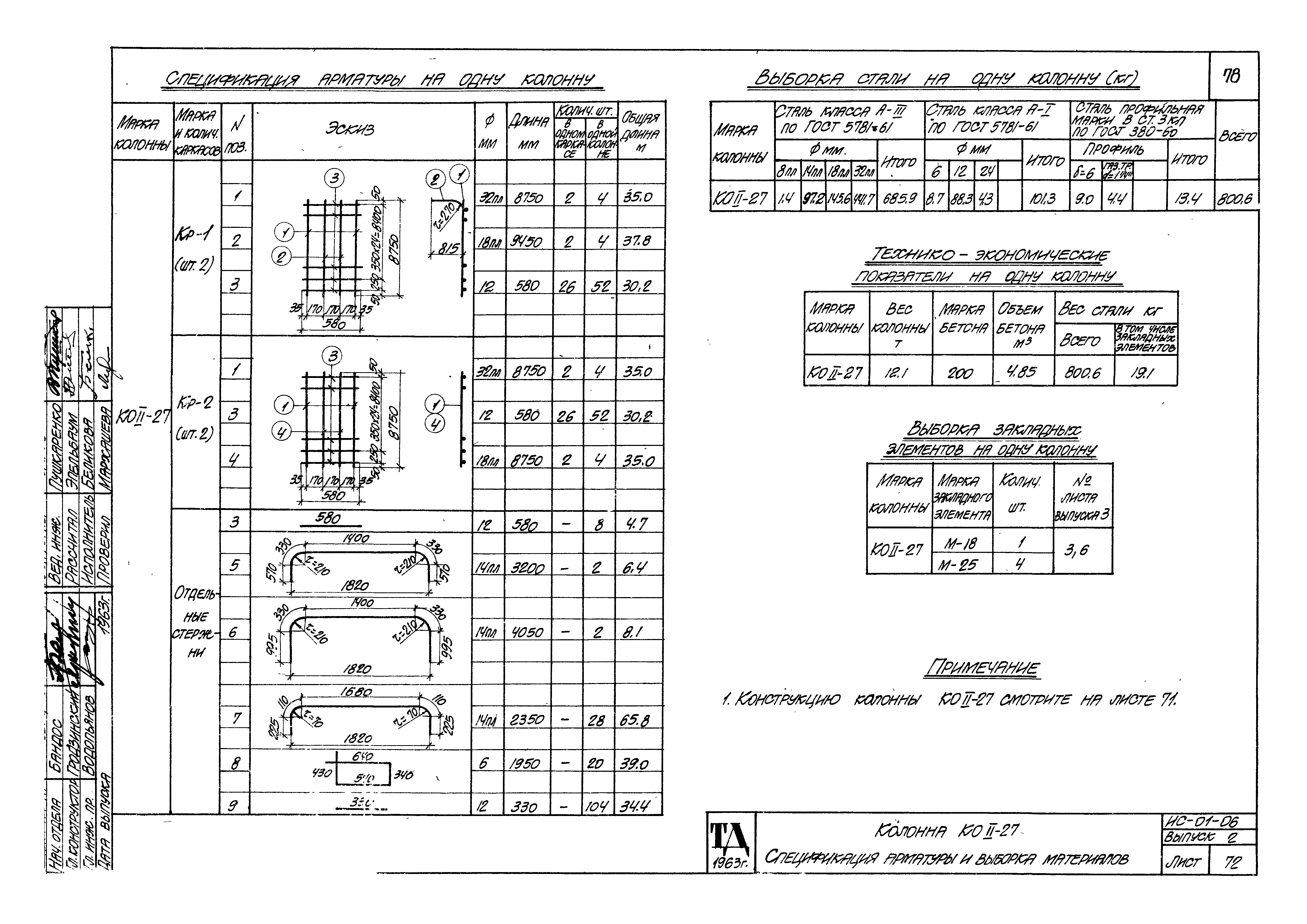 Серия ИС-01-06