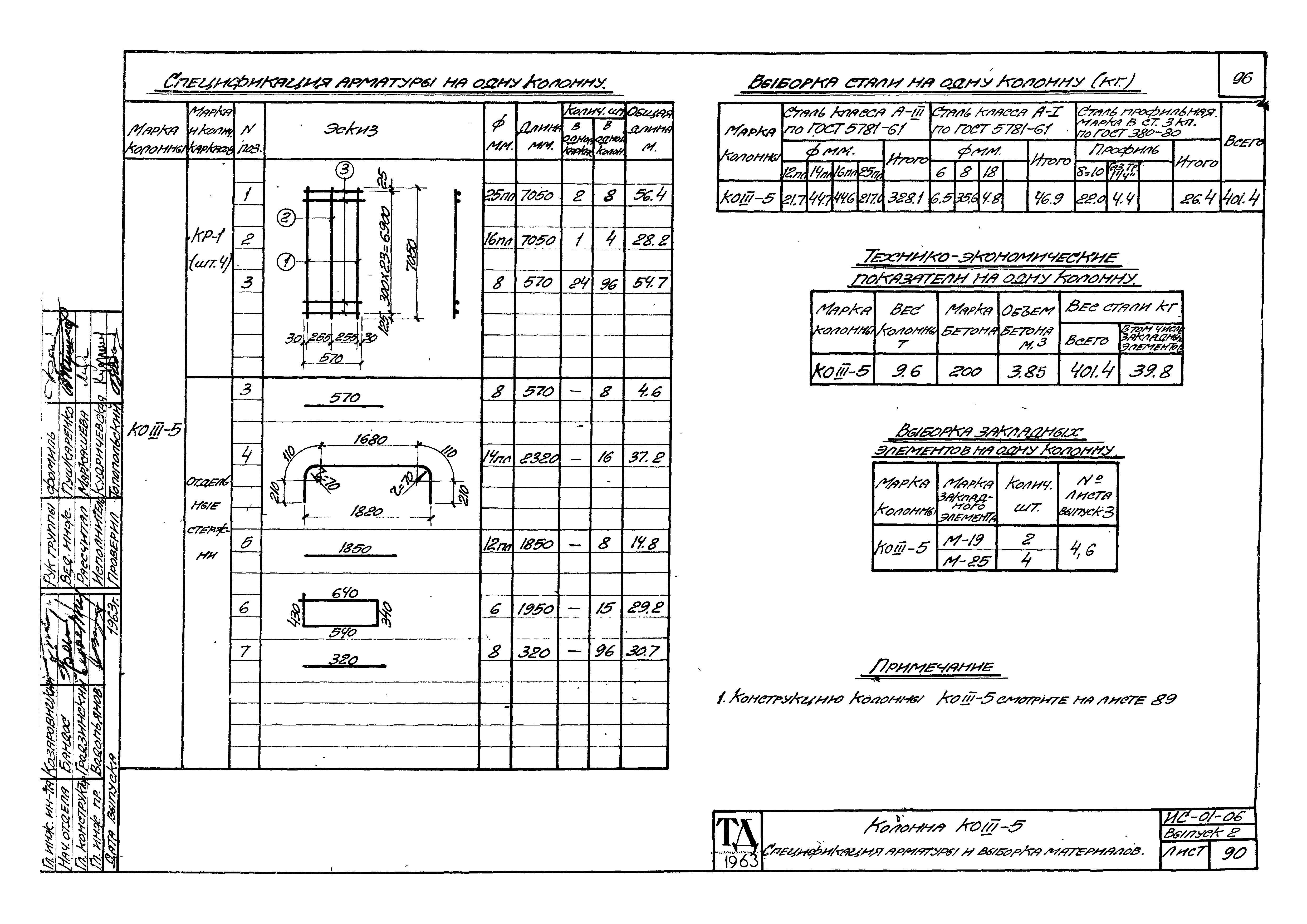 Серия ИС-01-06