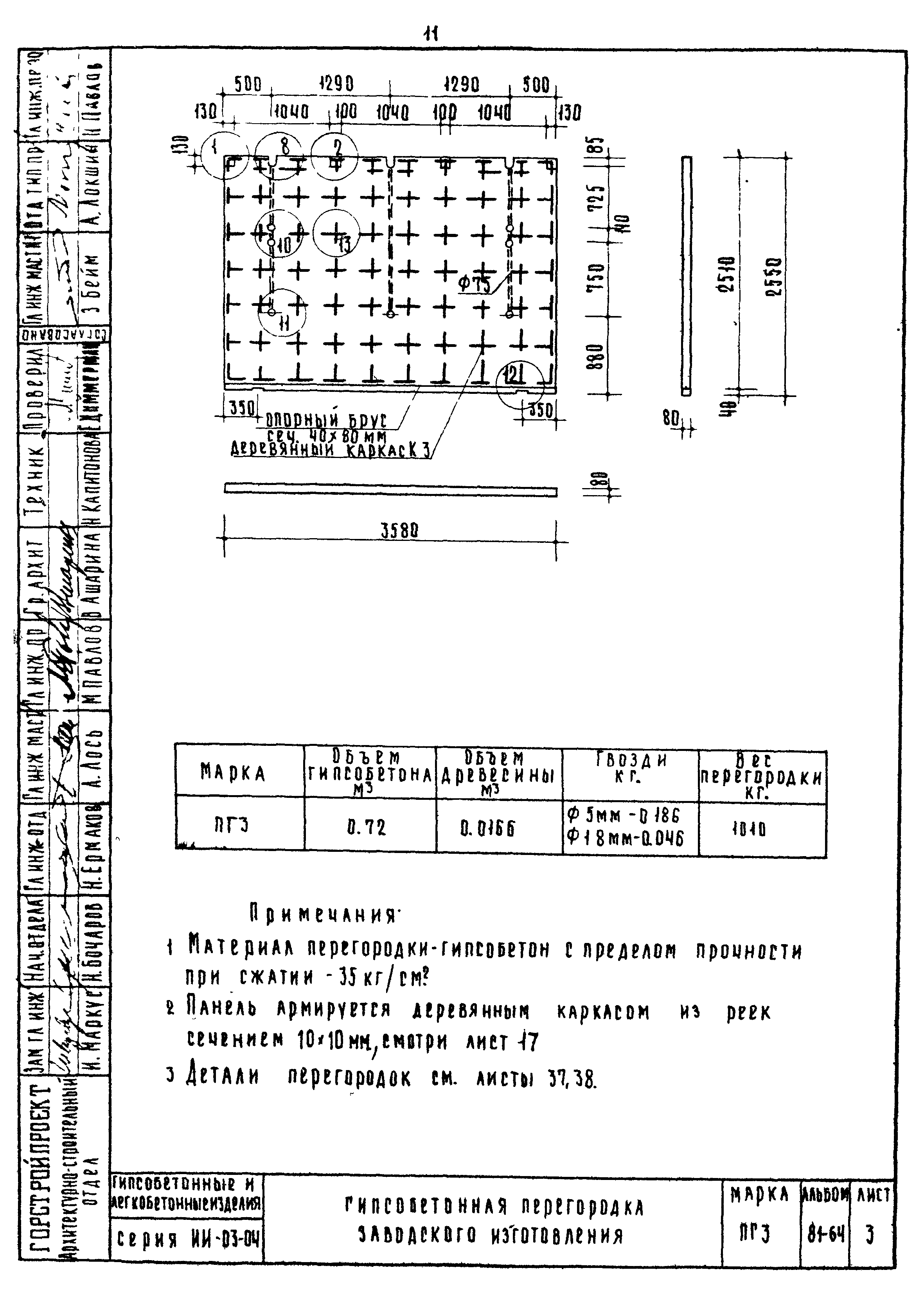 Серия ИИ-03-04