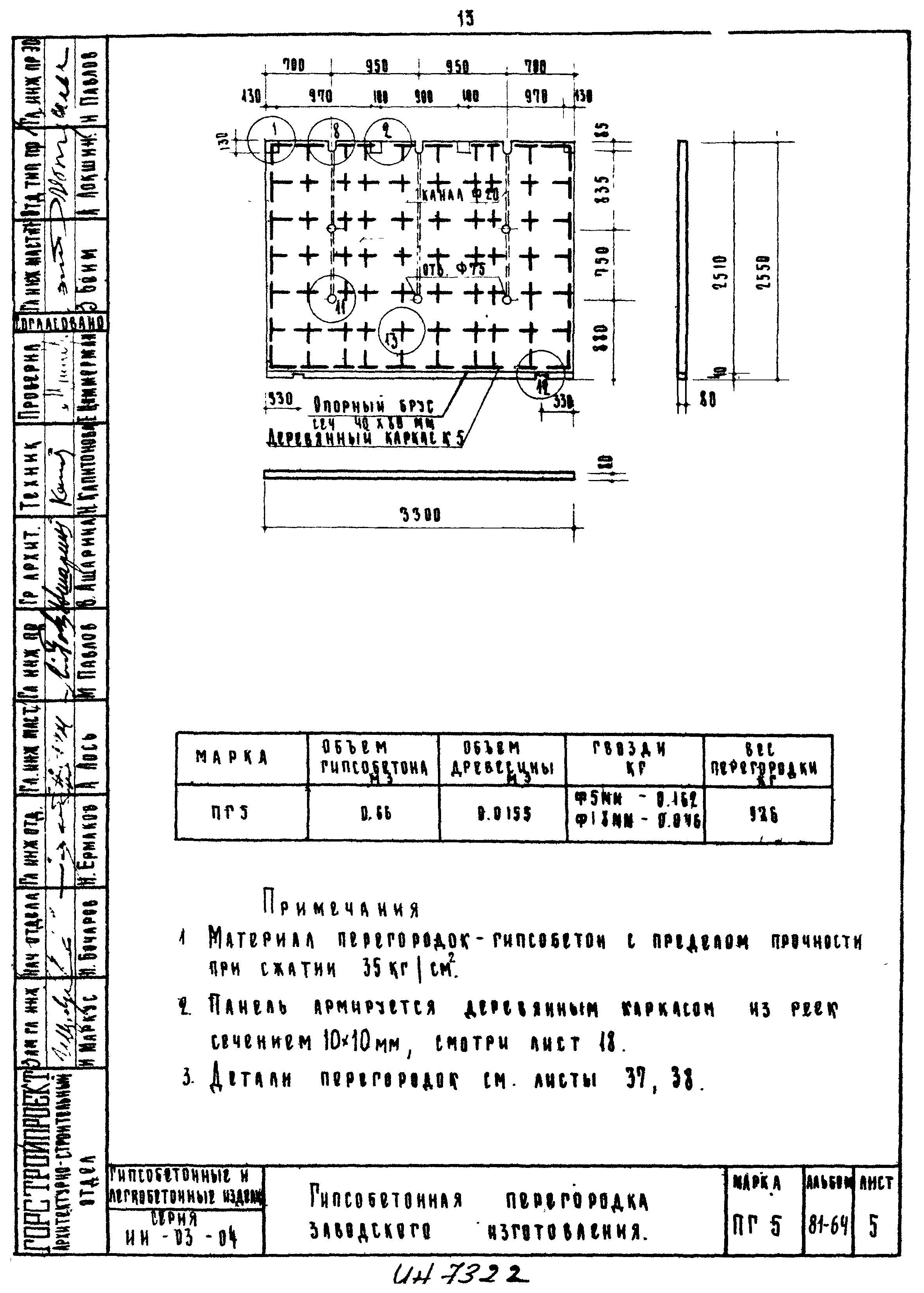 Серия ИИ-03-04