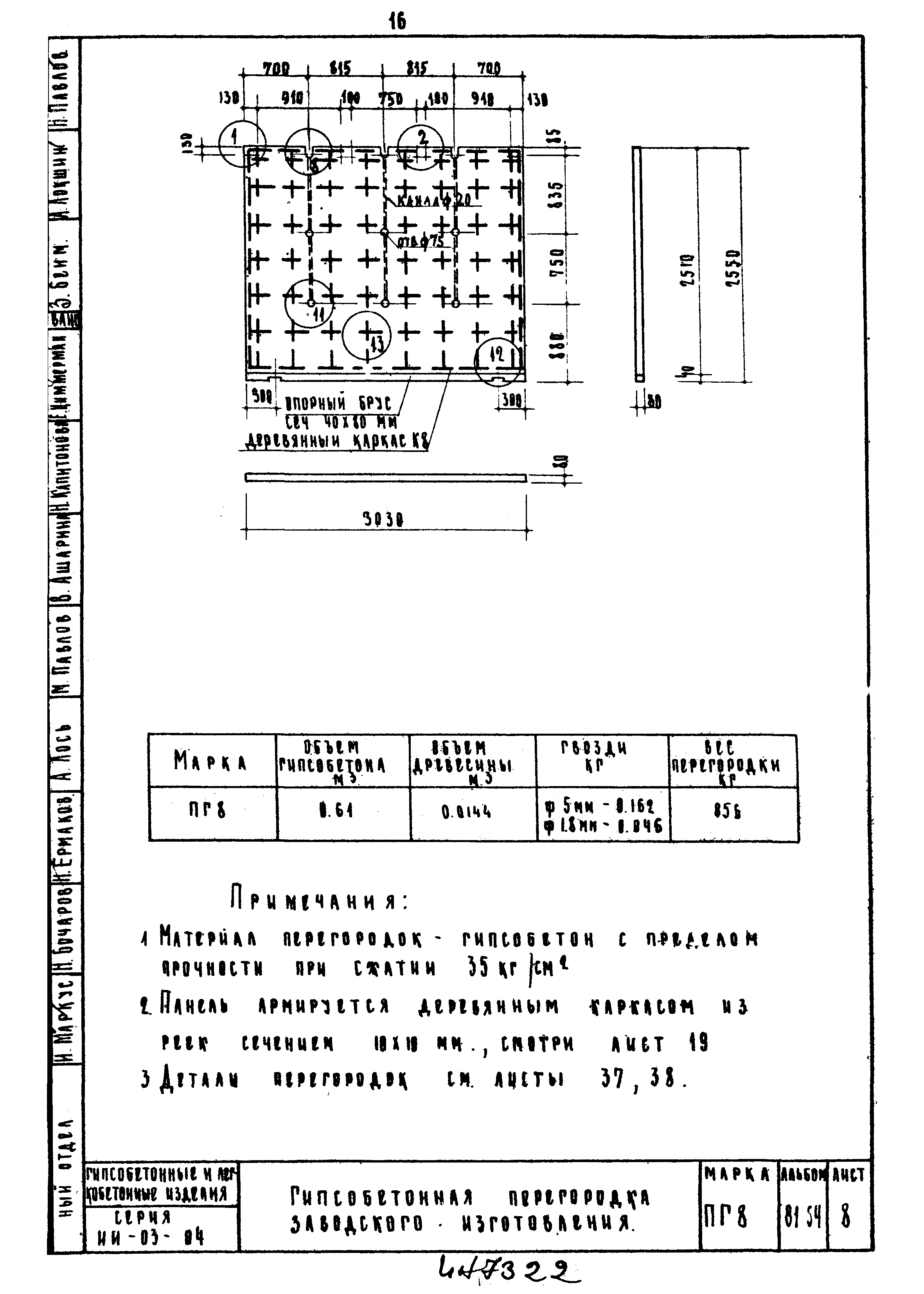 Серия ИИ-03-04