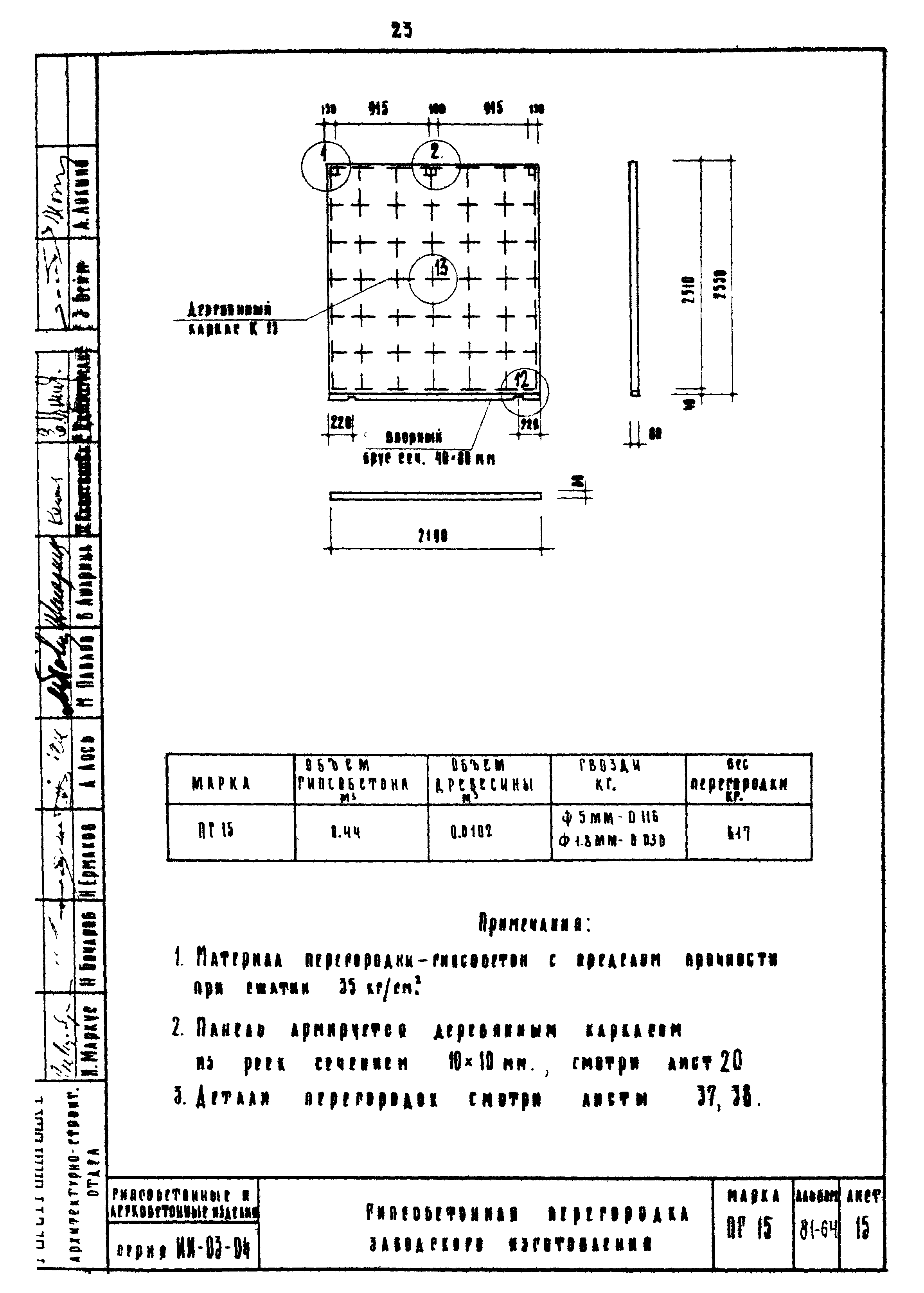 Серия ИИ-03-04