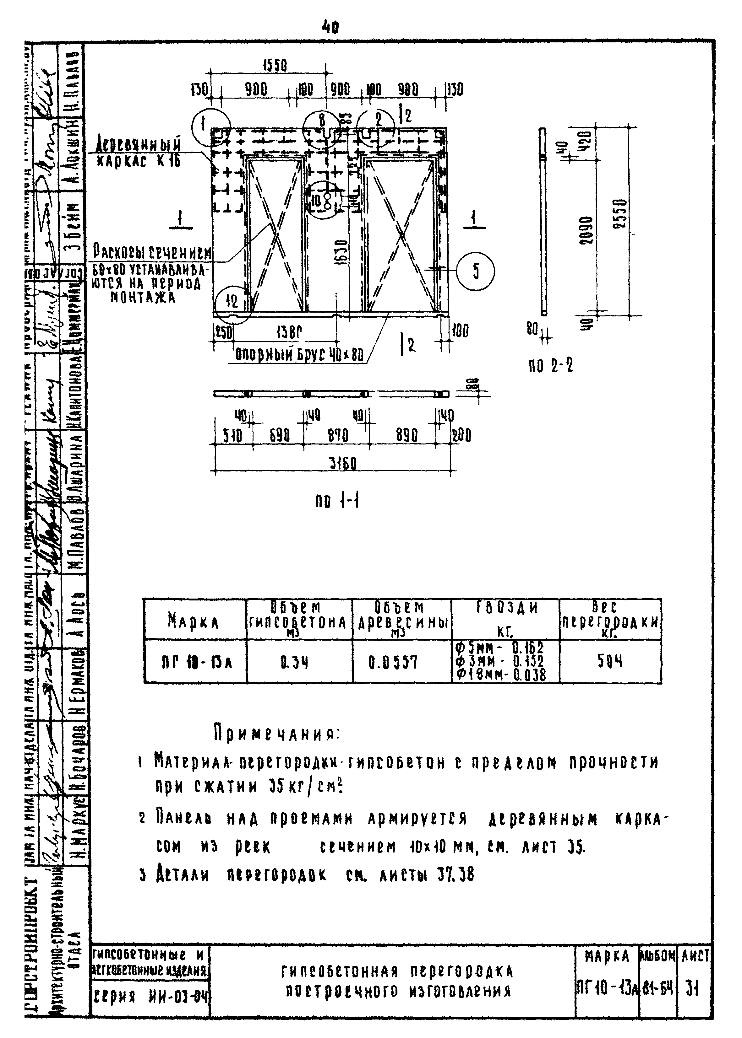 Серия ИИ-03-04