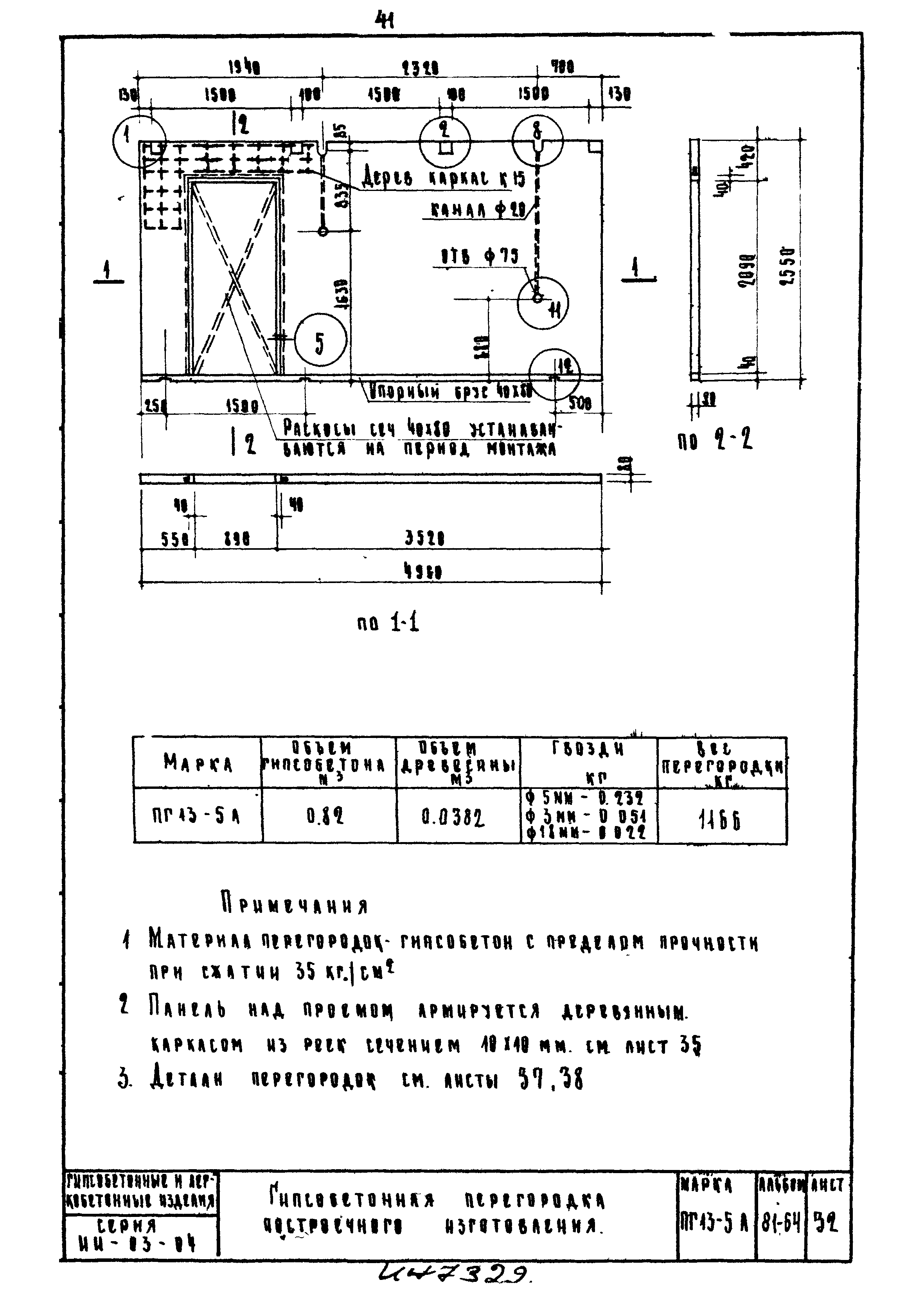 Серия ИИ-03-04