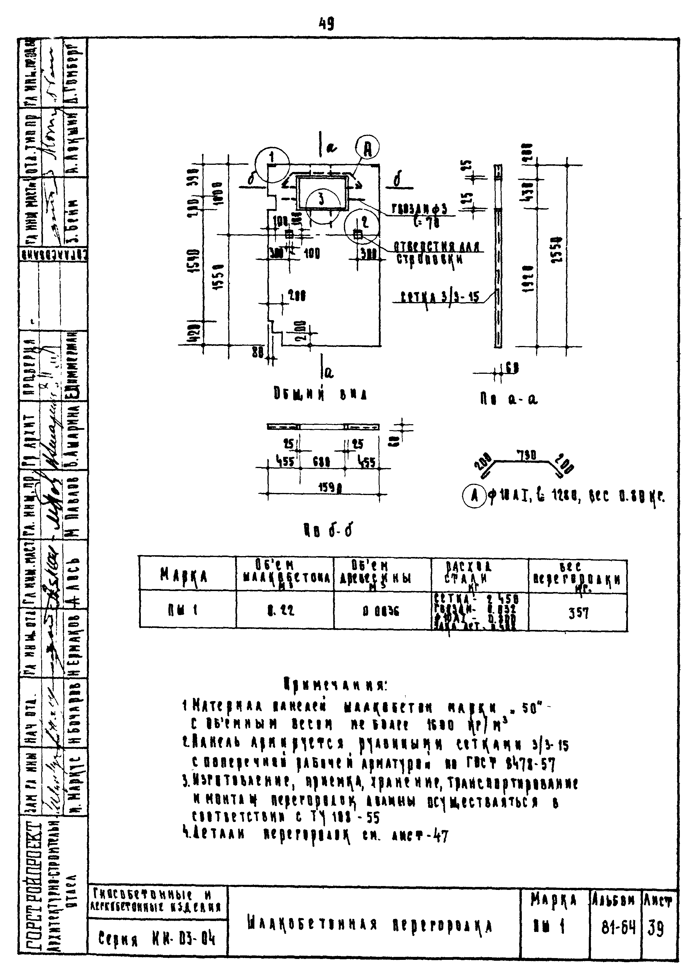 Серия ИИ-03-04