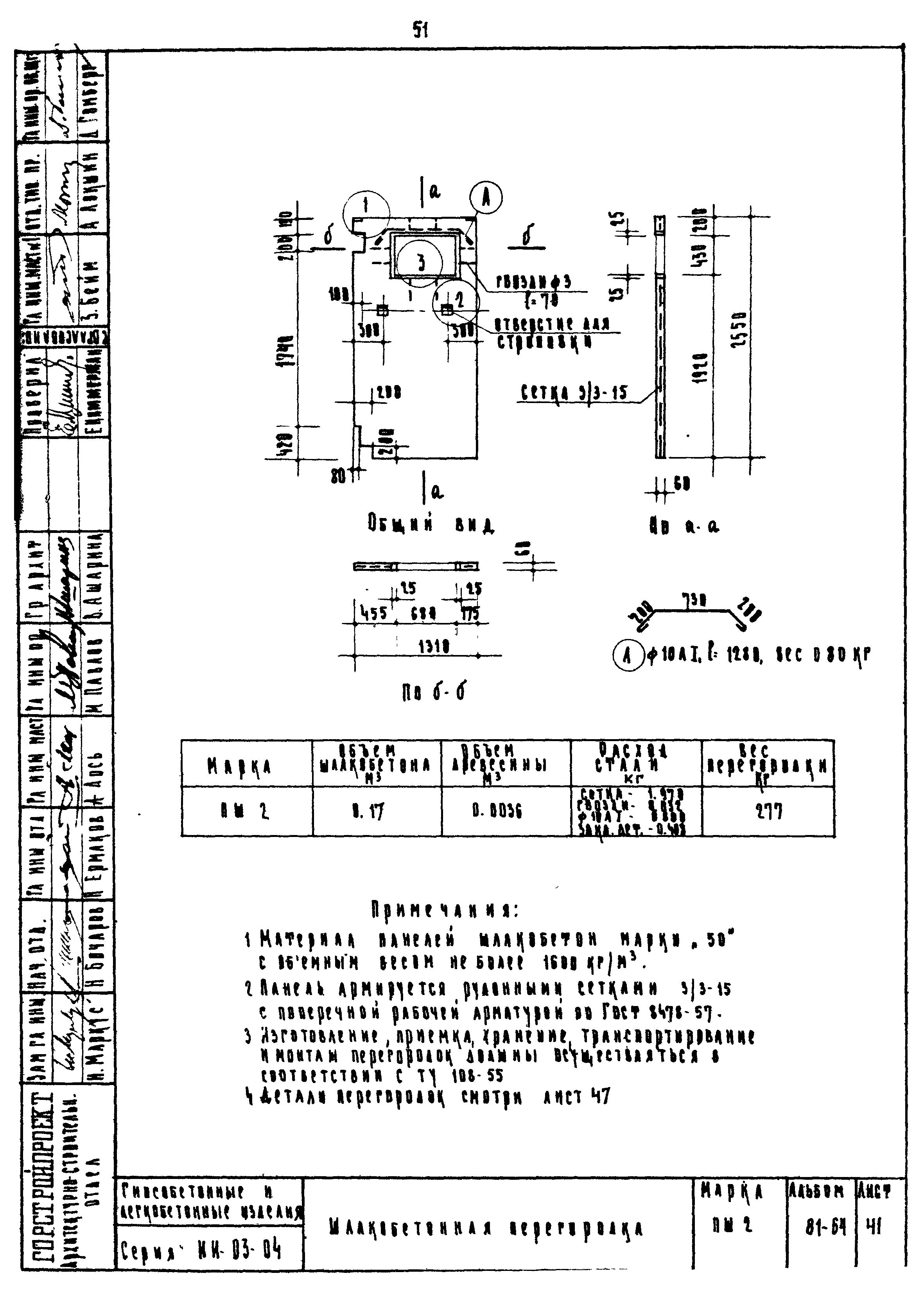 Серия ИИ-03-04