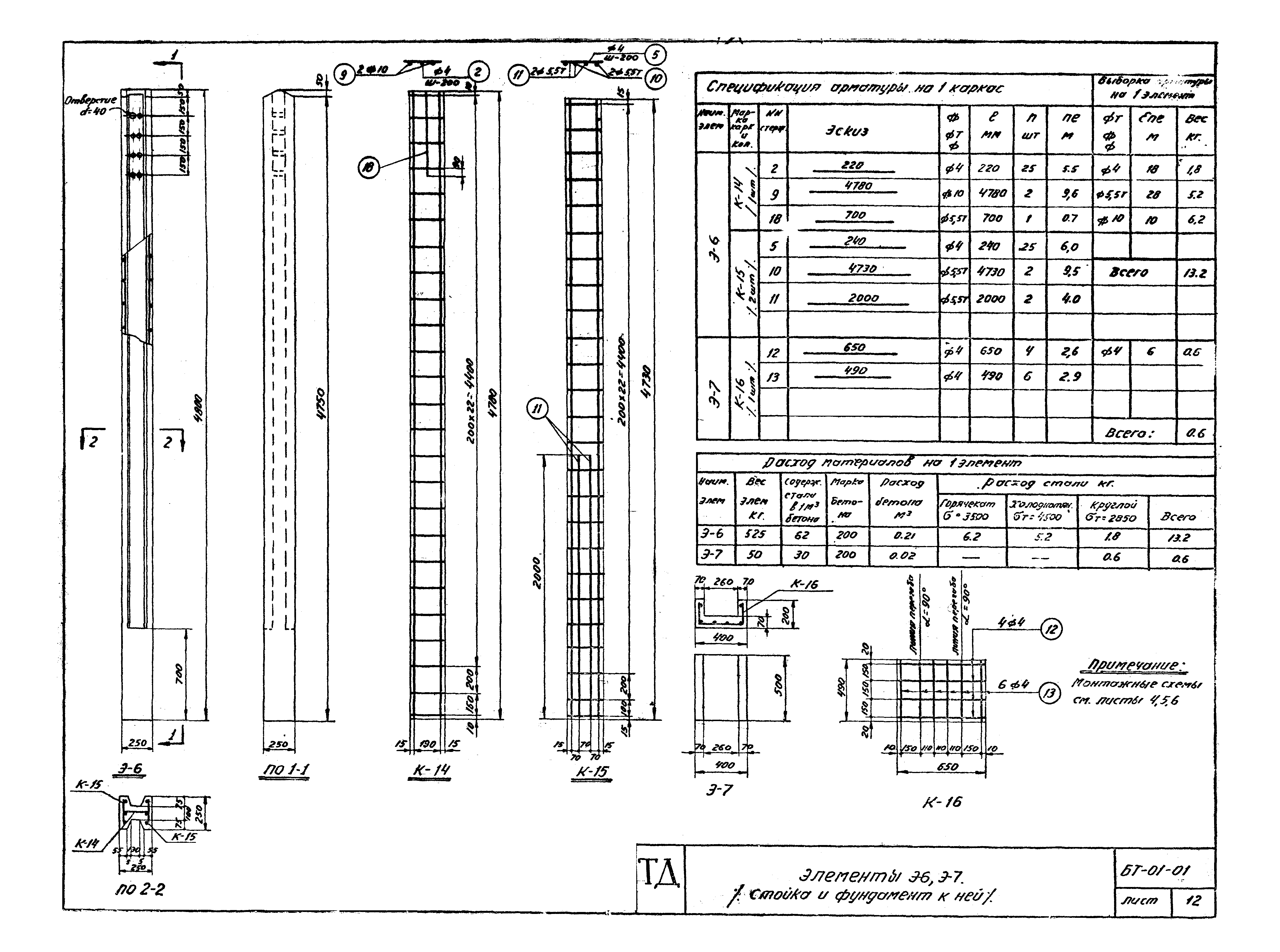 Серия БТ-01-01