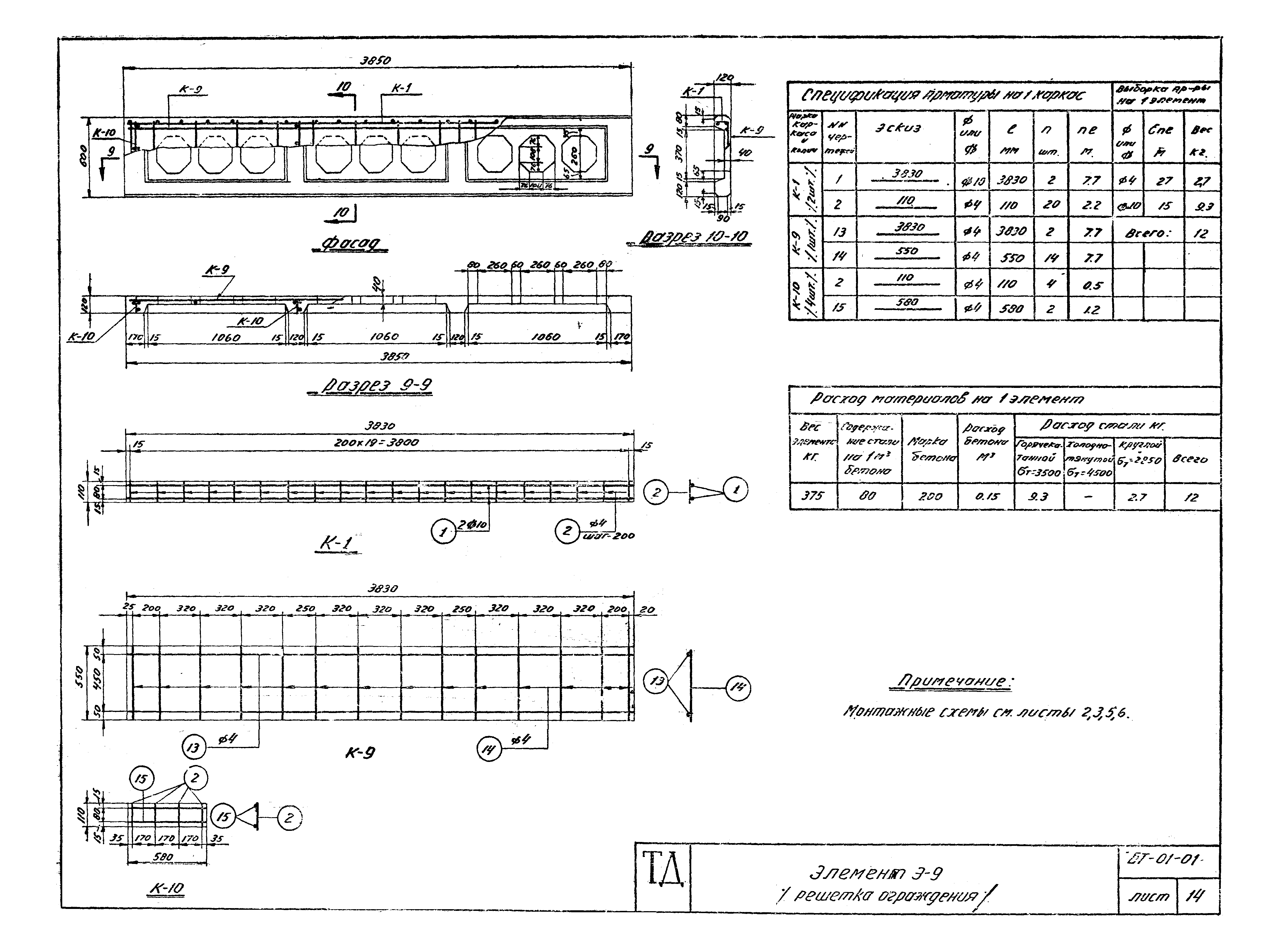 Серия БТ-01-01