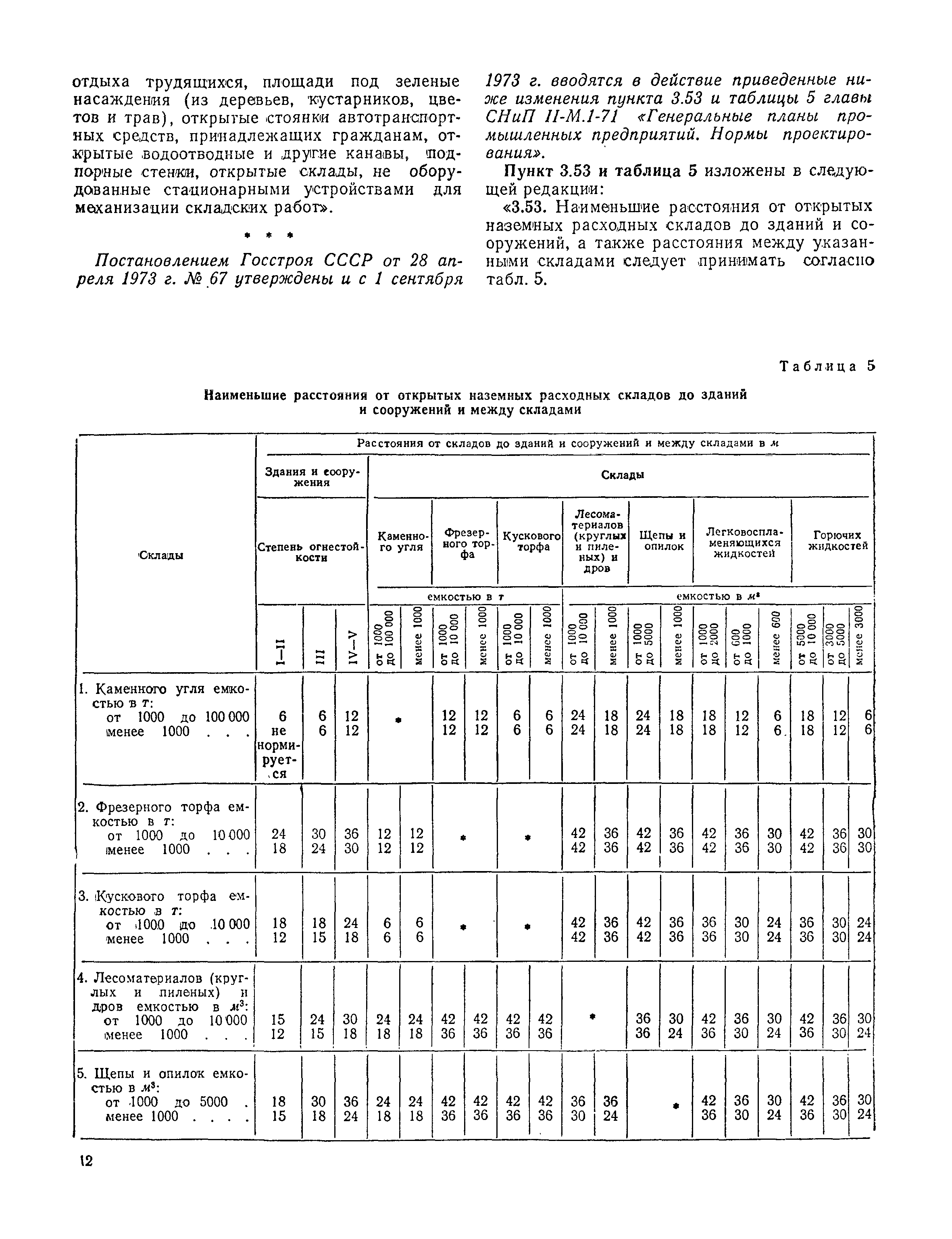 ОСТ 22-1142-80