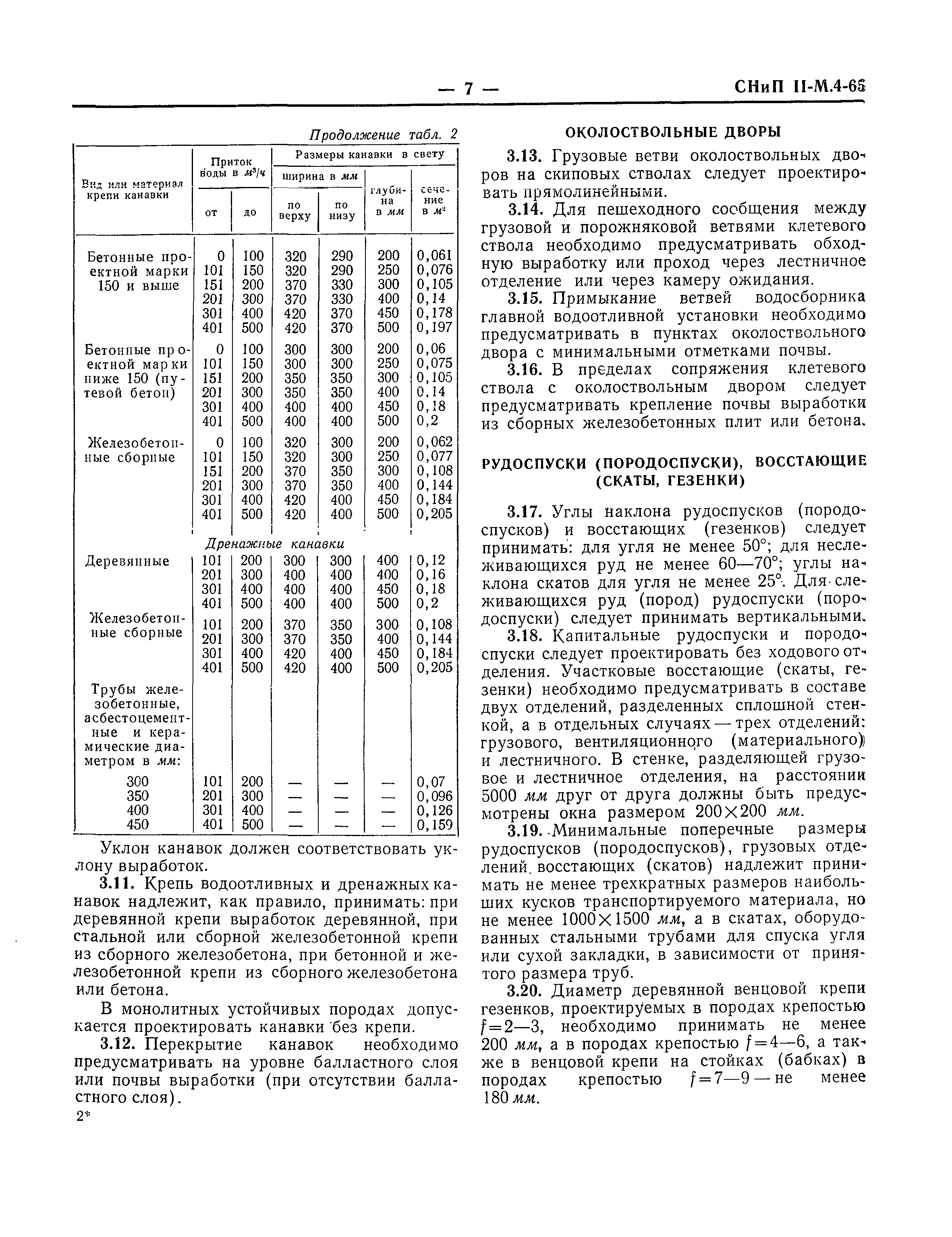 СНиП II-М.4-65