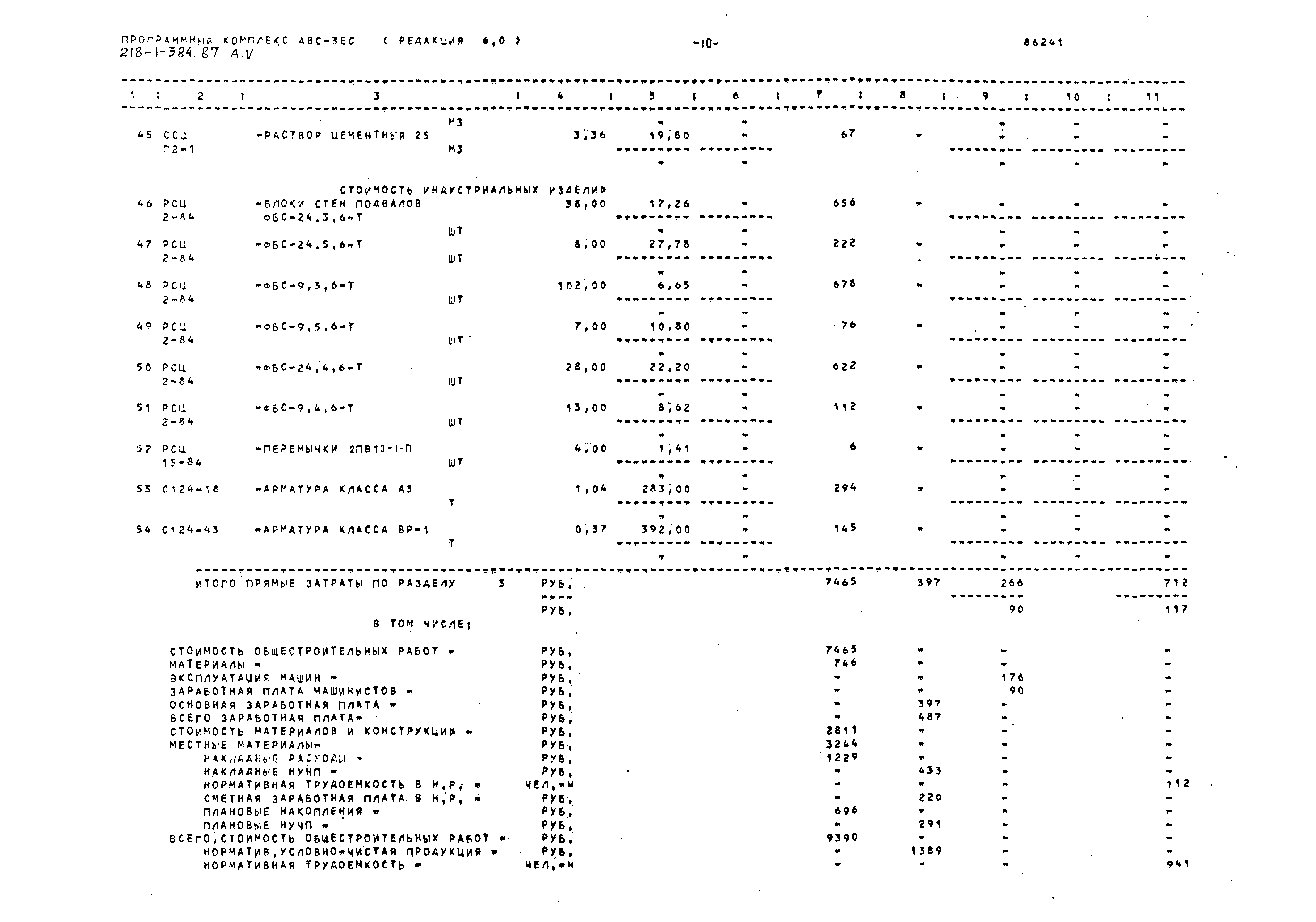 Типовой проект 218-1-384.87