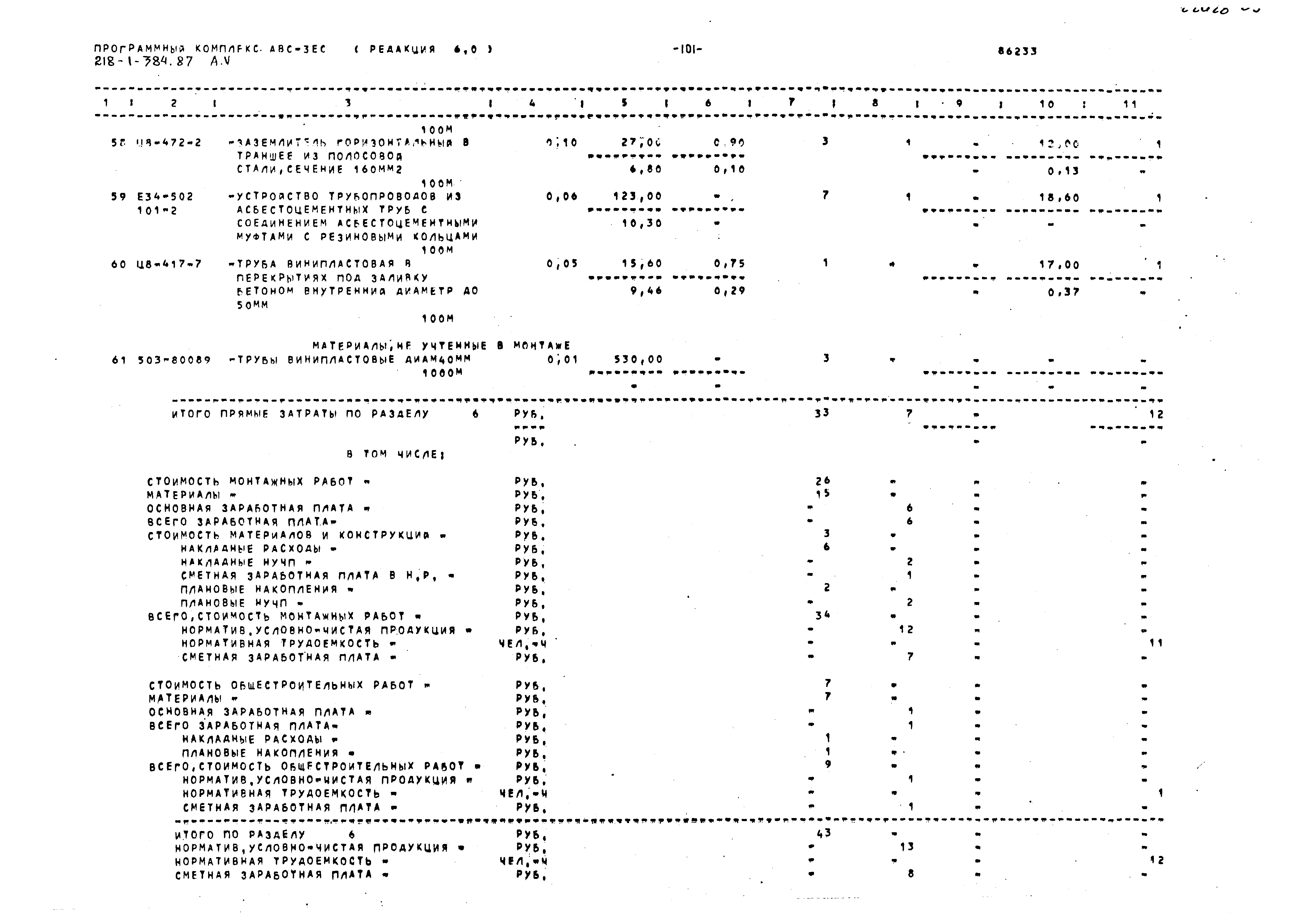 Типовой проект 218-1-384.87