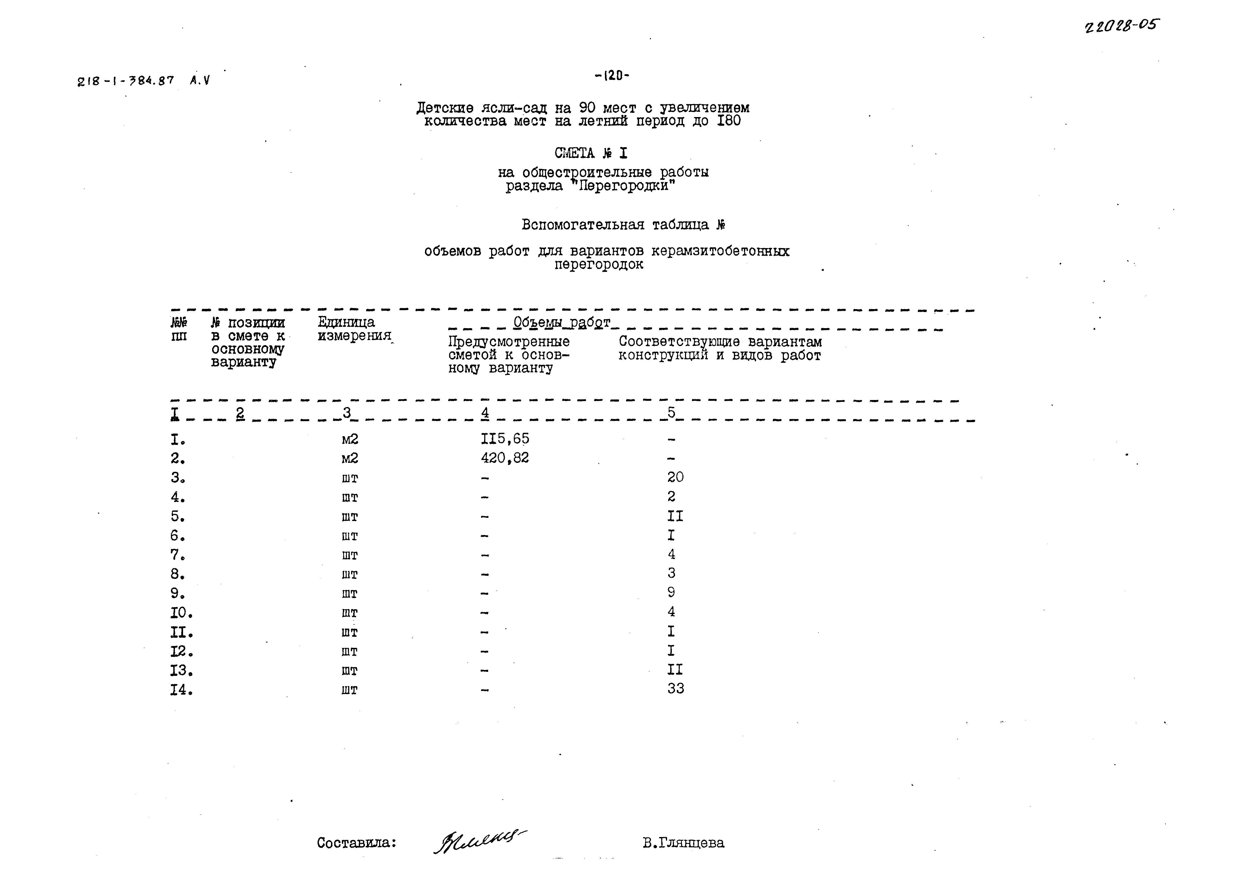 Типовой проект 218-1-384.87