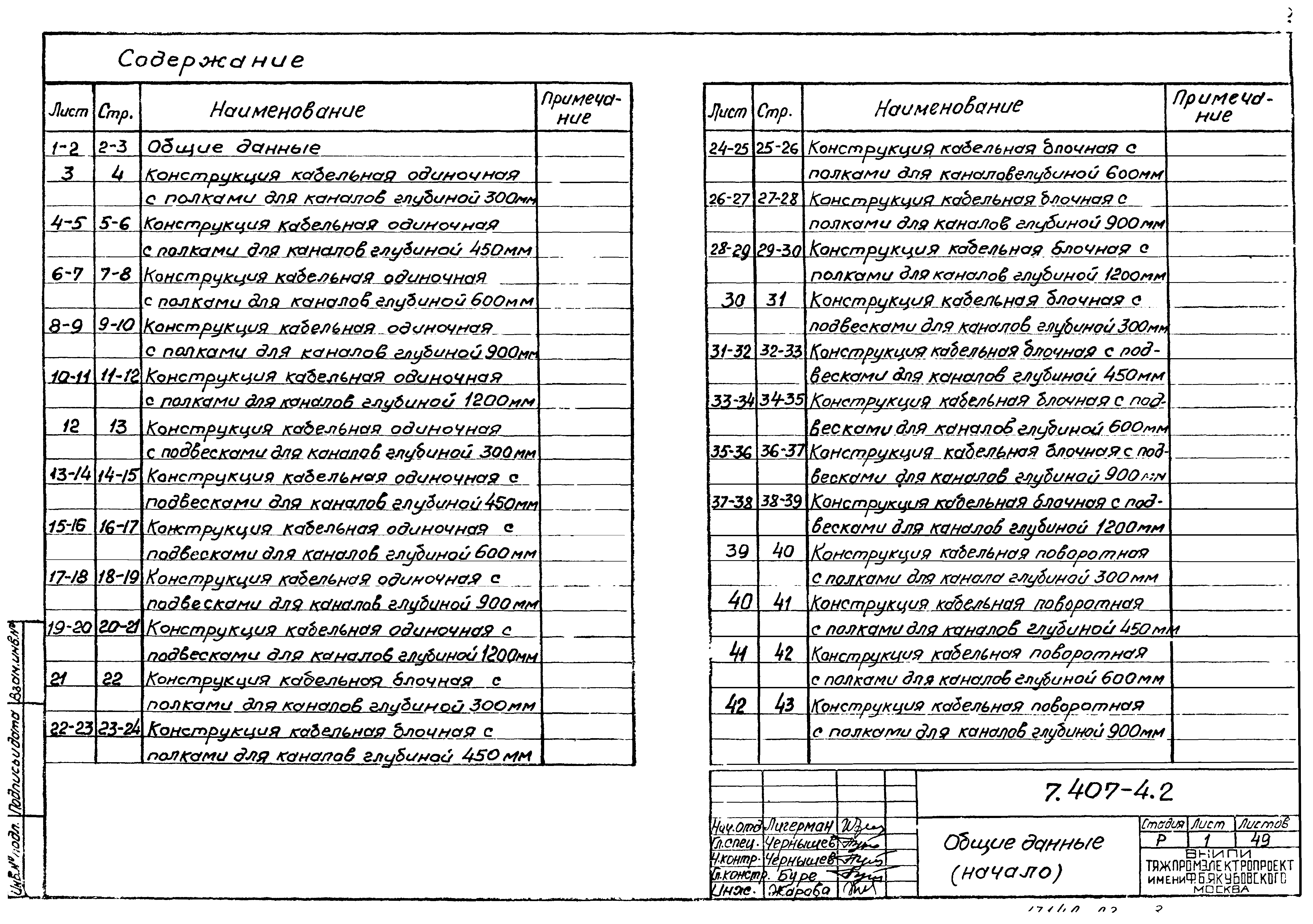 Серия 7.407-4