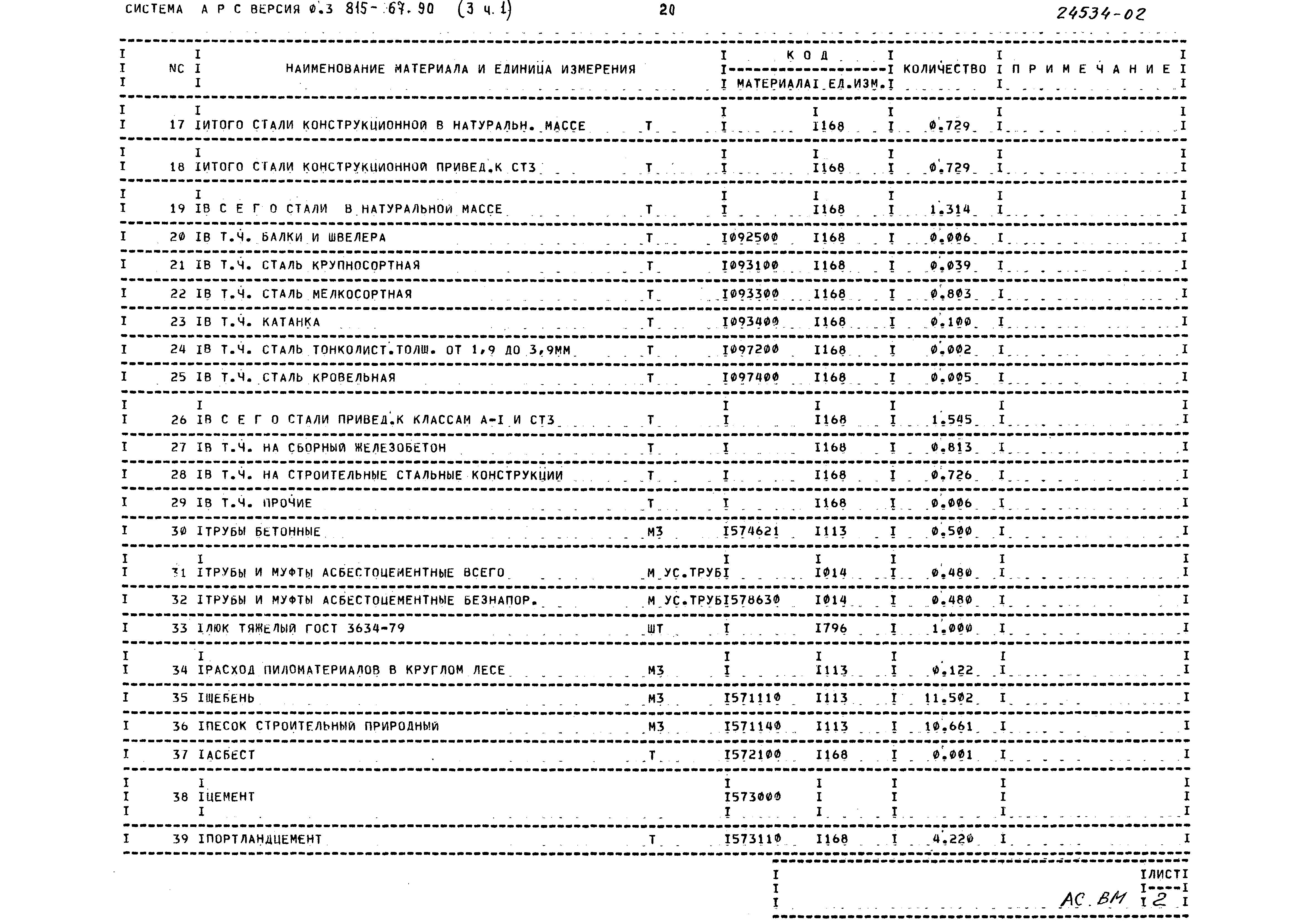 Типовой проект 815-67.90