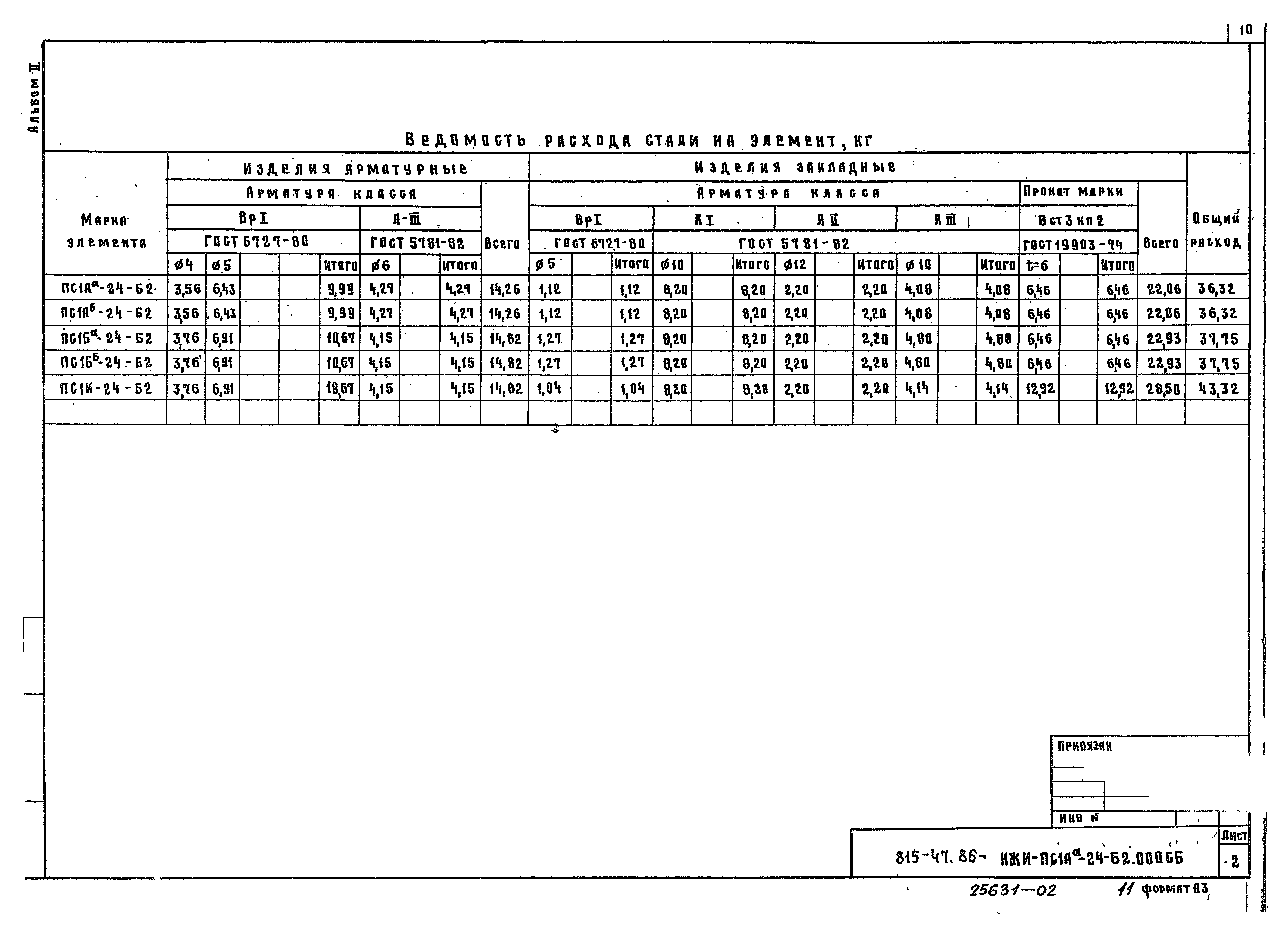 Типовой проект 815-67.90