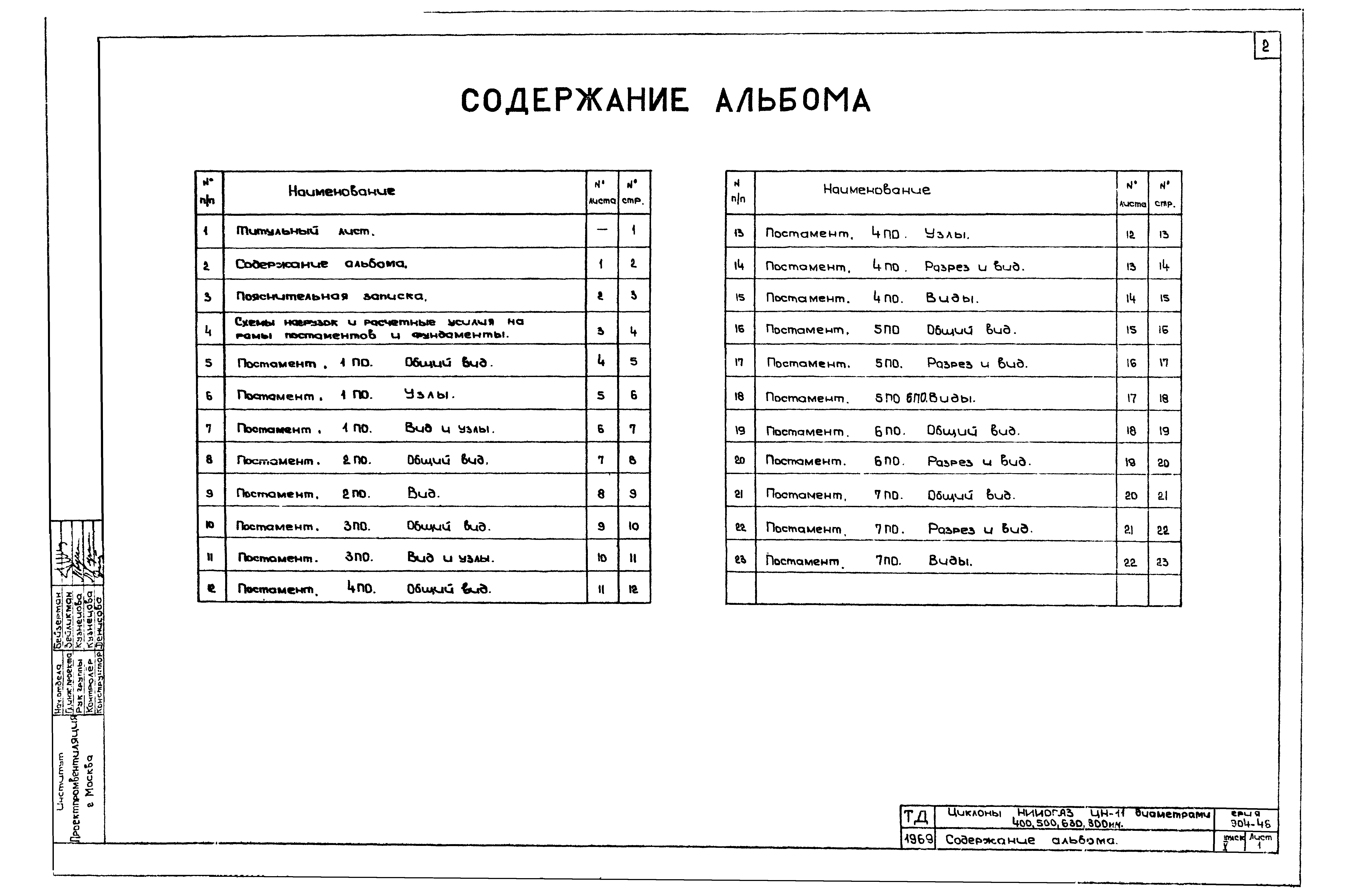 Серия 4.904-46