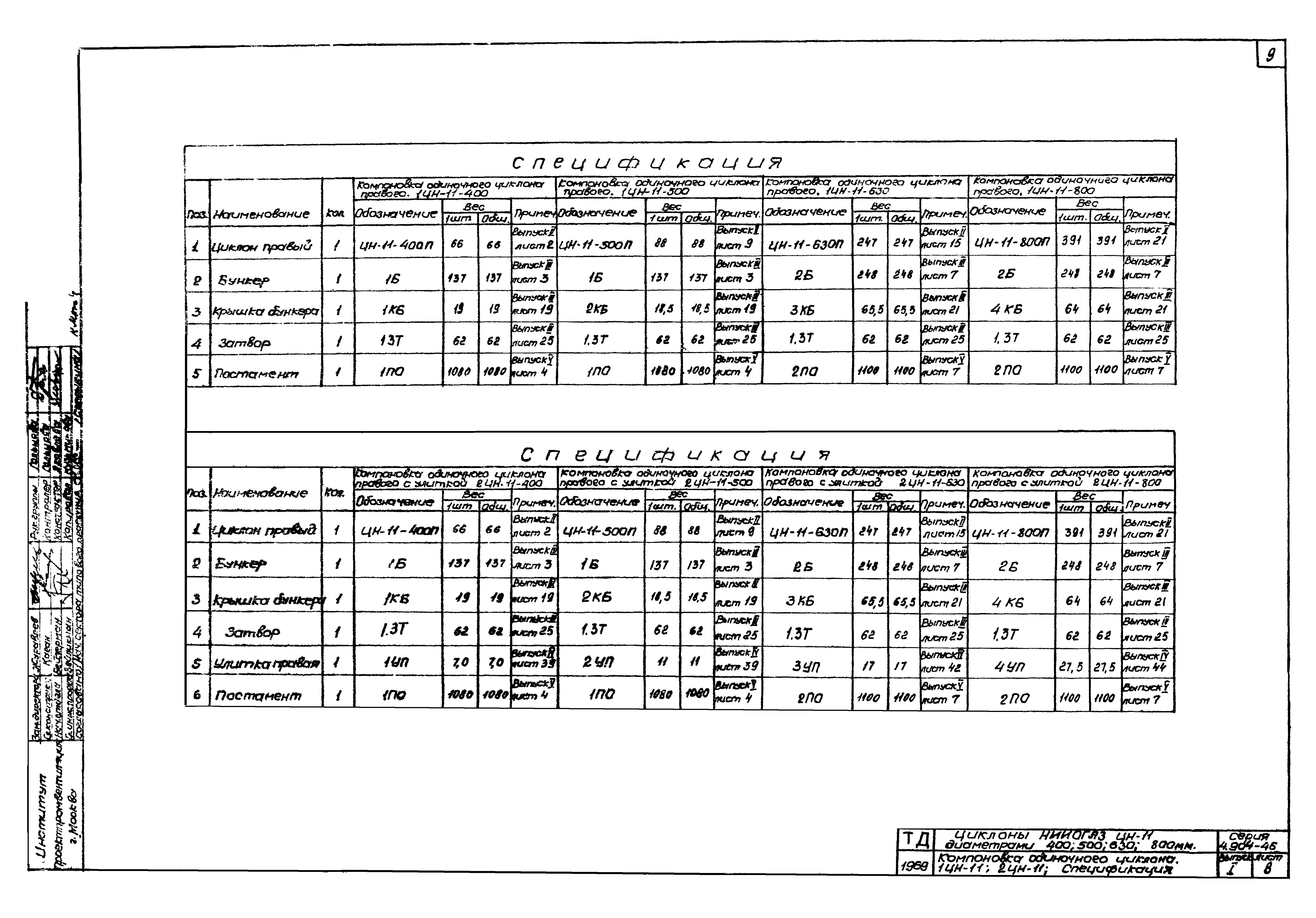 Серия 4.904-46