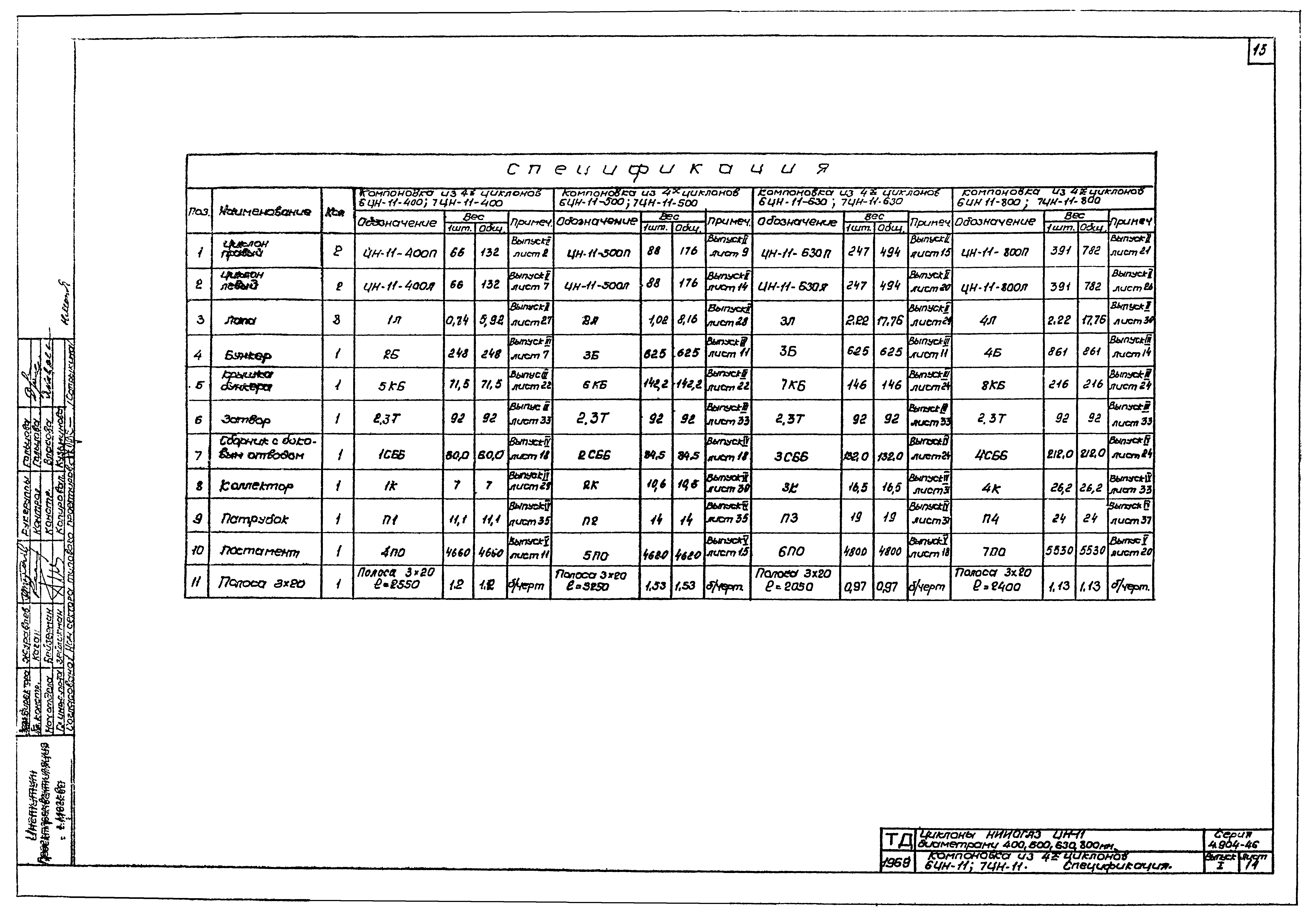 Серия 4.904-46