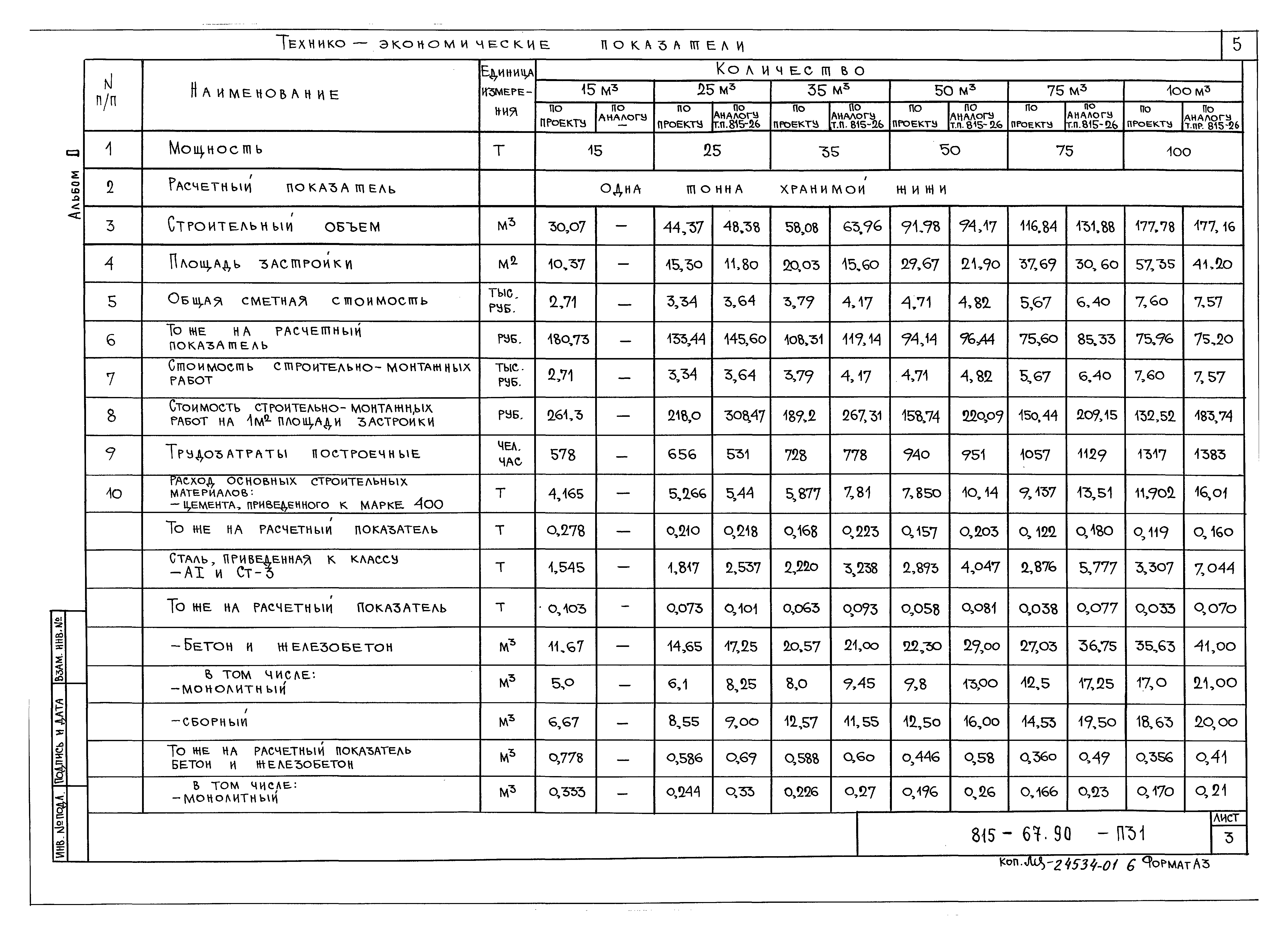 Типовой проект 815-67.90