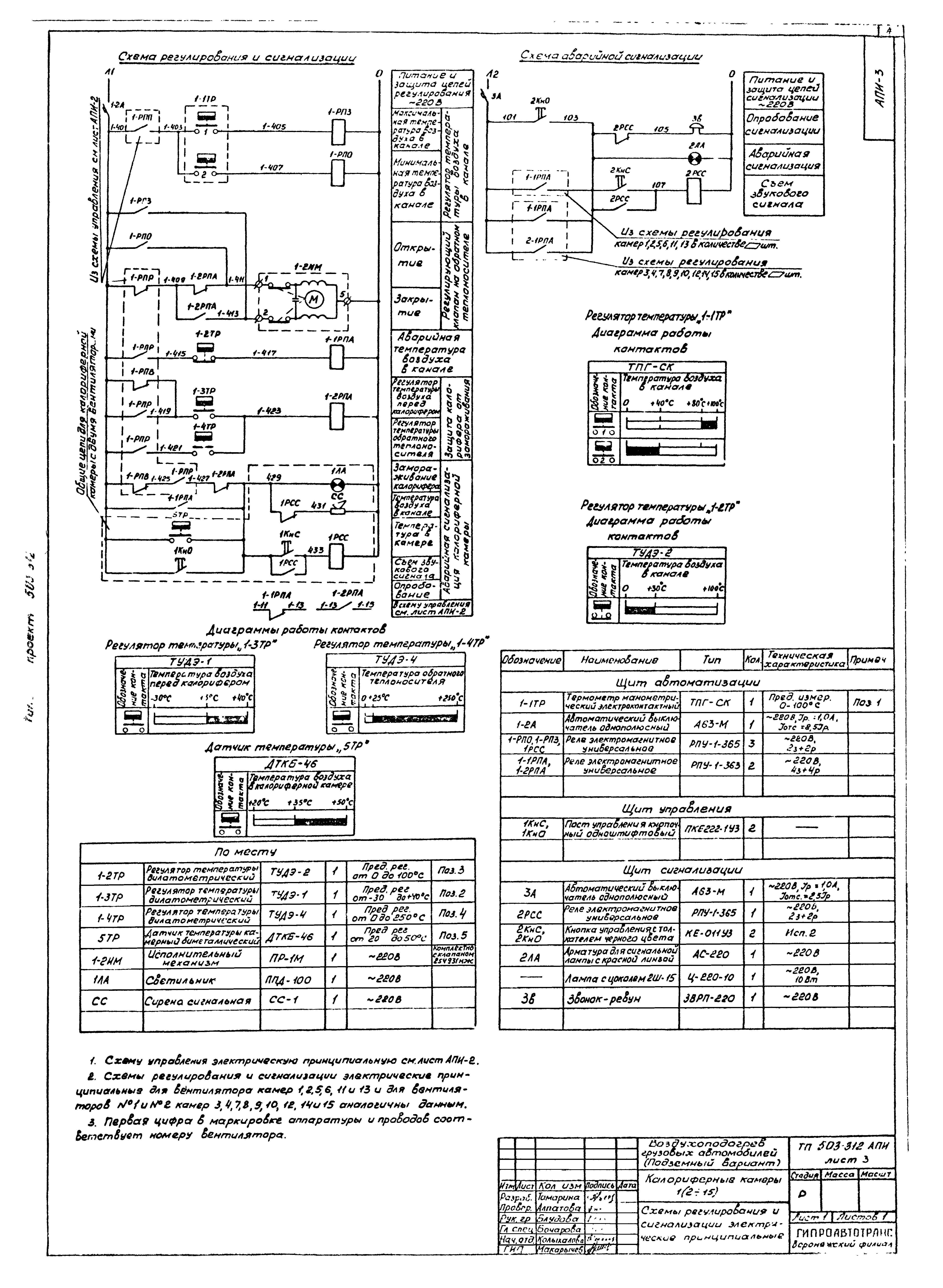 Типовой проект 503-312