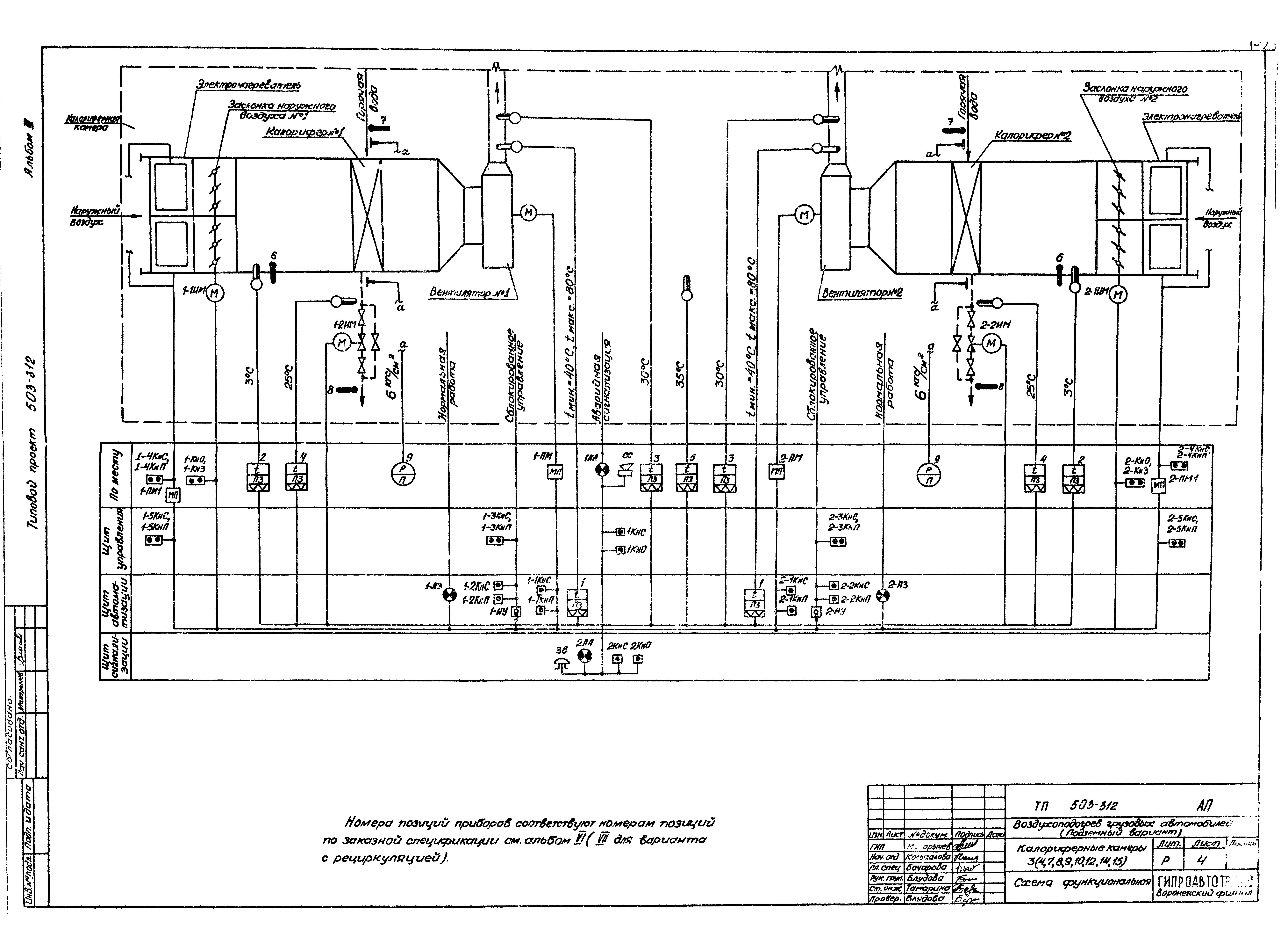 Типовой проект 503-312