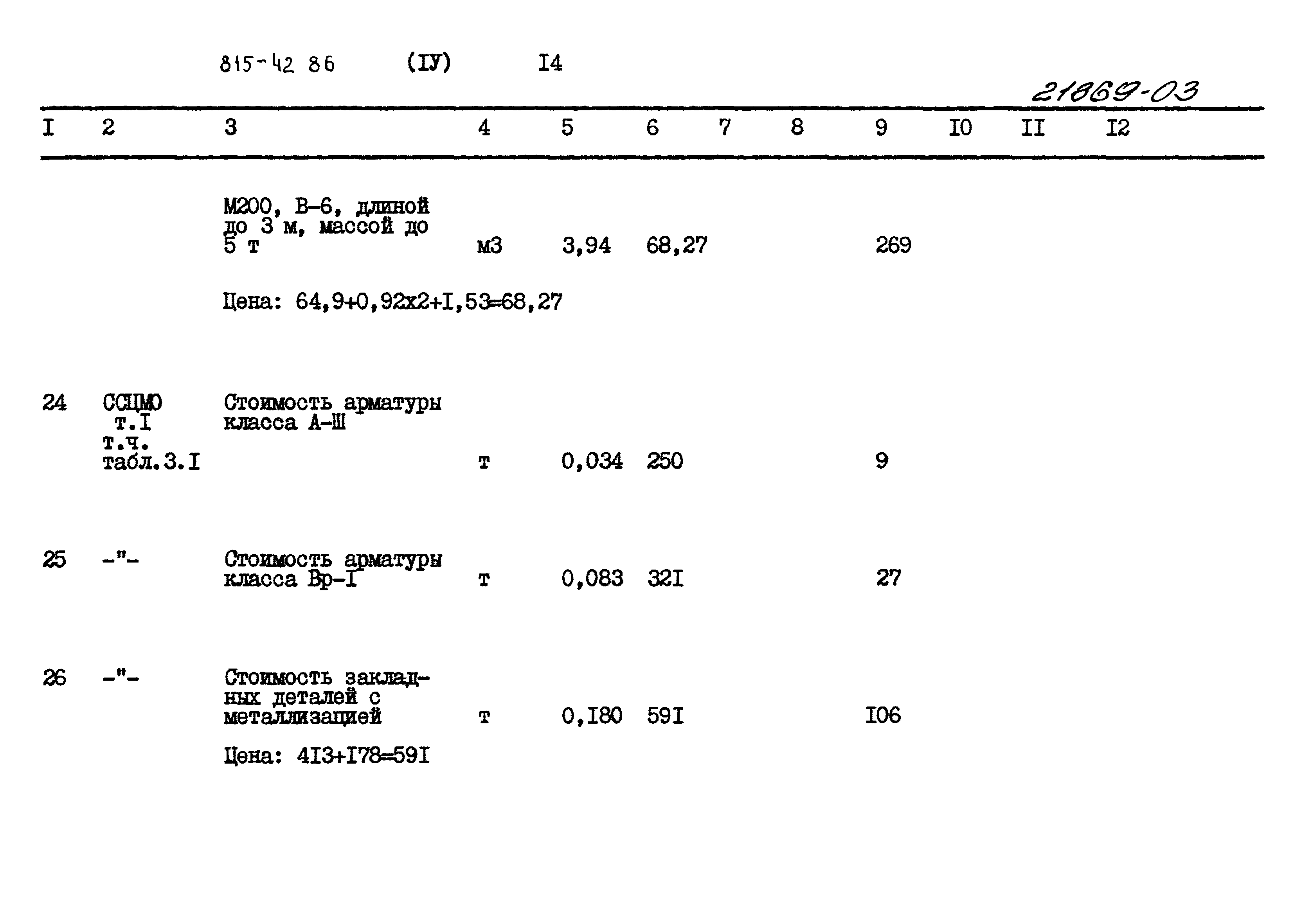 Типовой проект 815-42.86