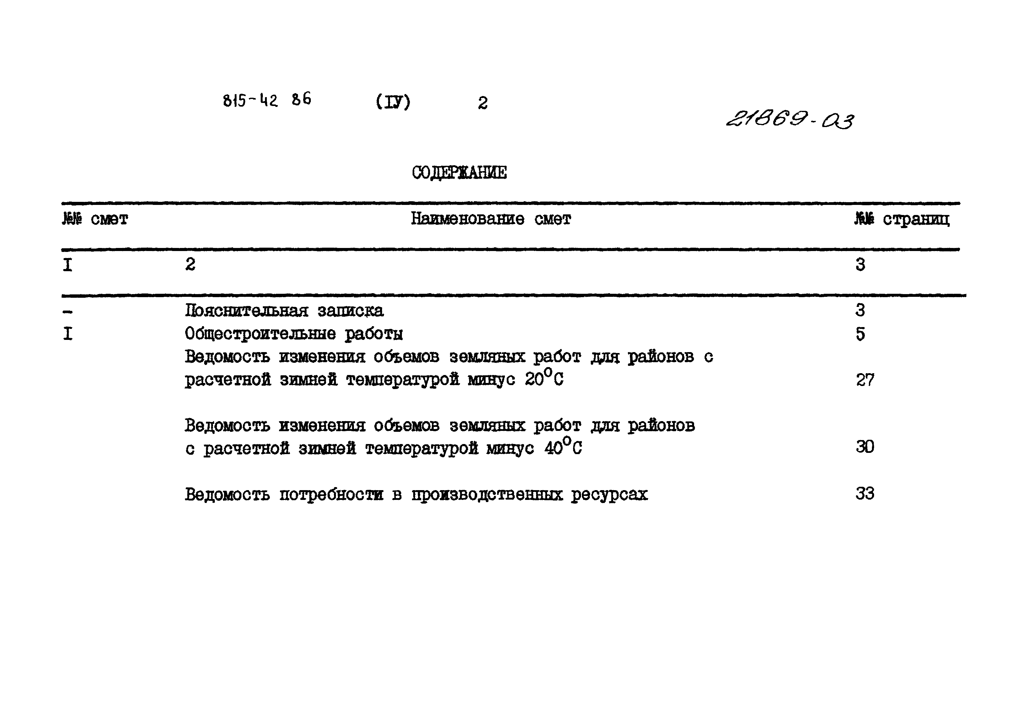 Типовой проект 815-42.86