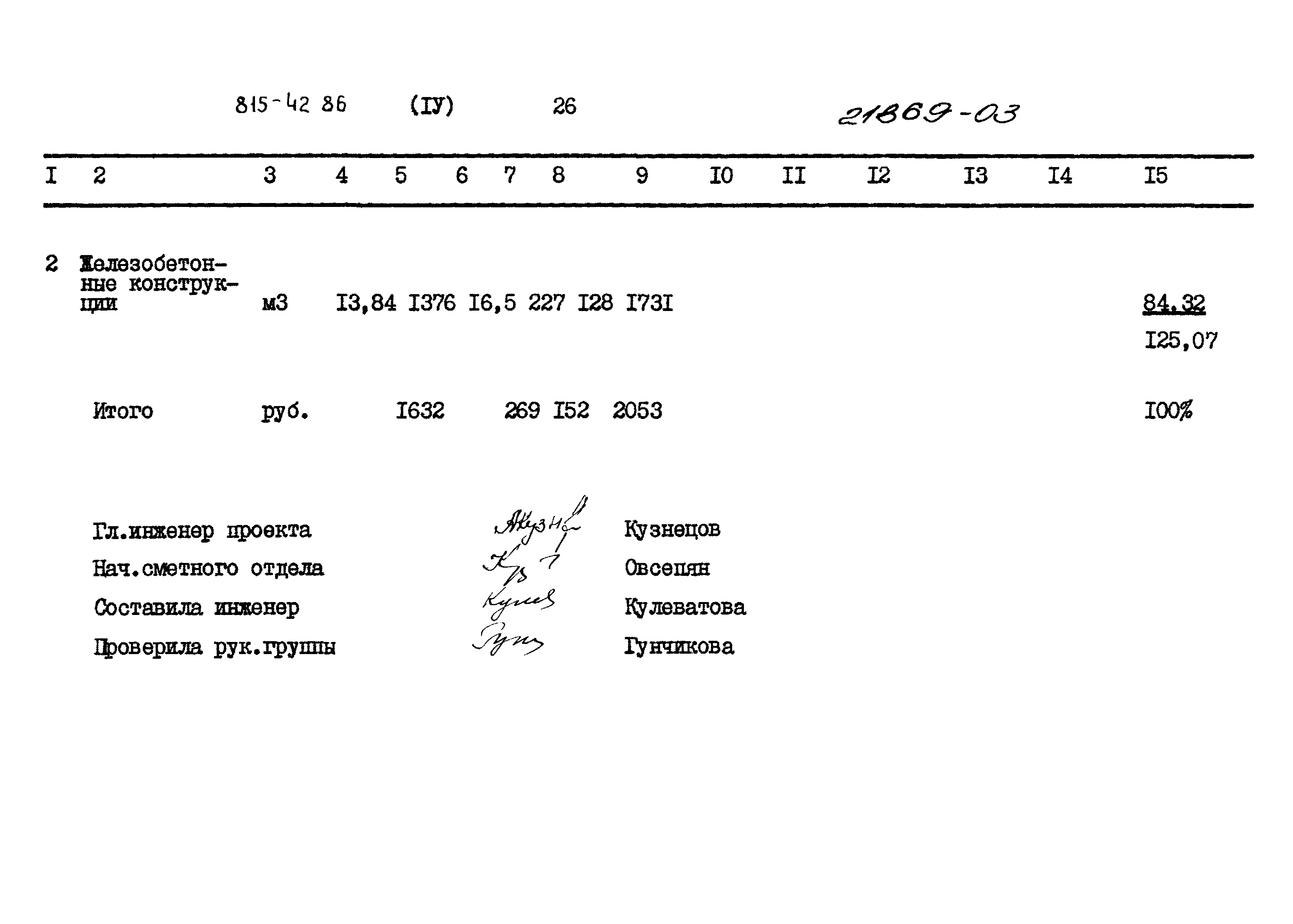 Типовой проект 815-42.86