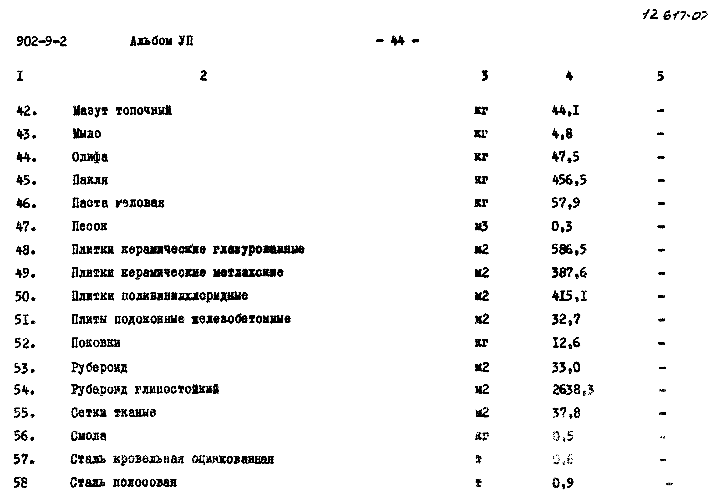 Типовой проект 902-9-2
