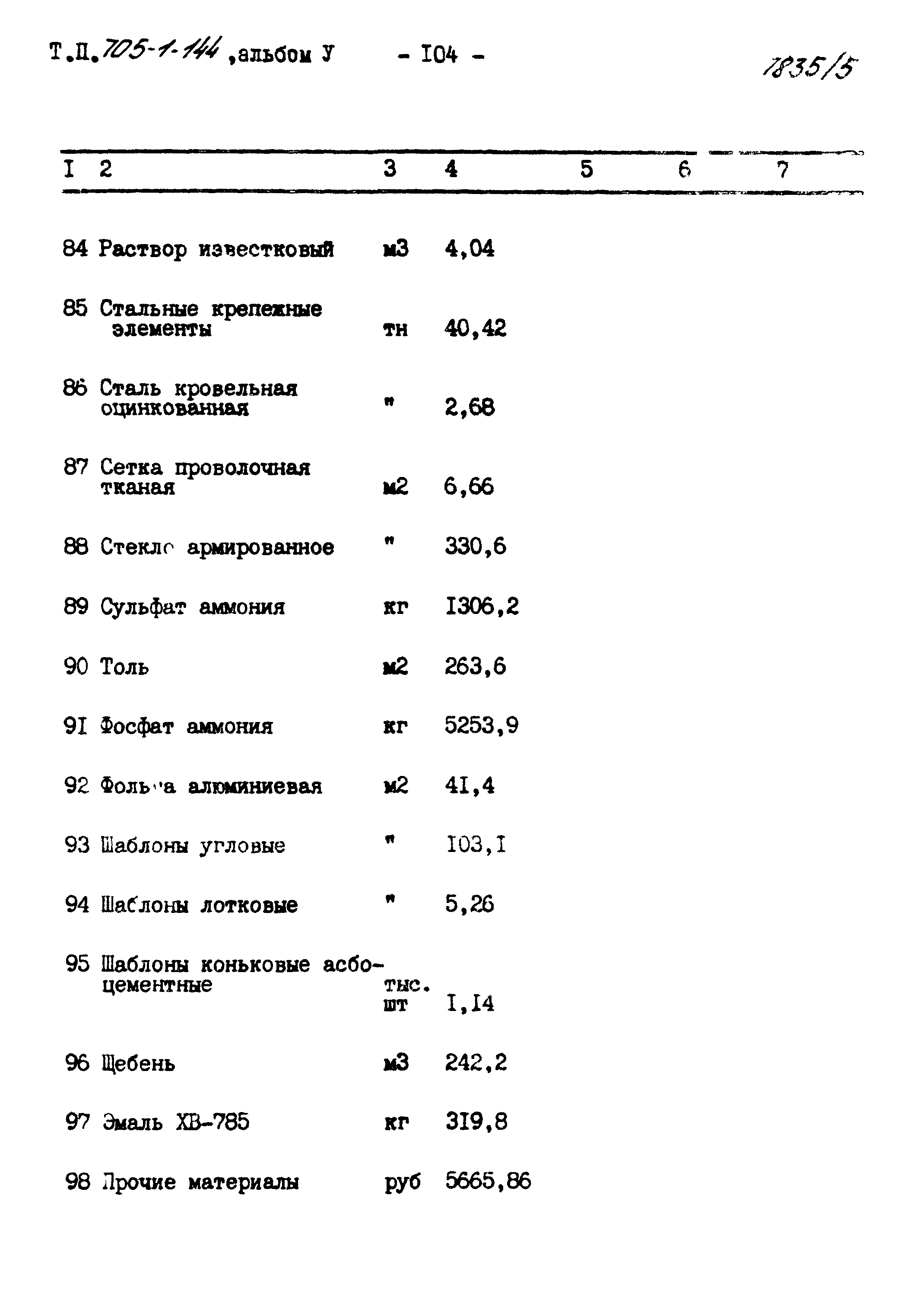 Типовой проект 705-1-144