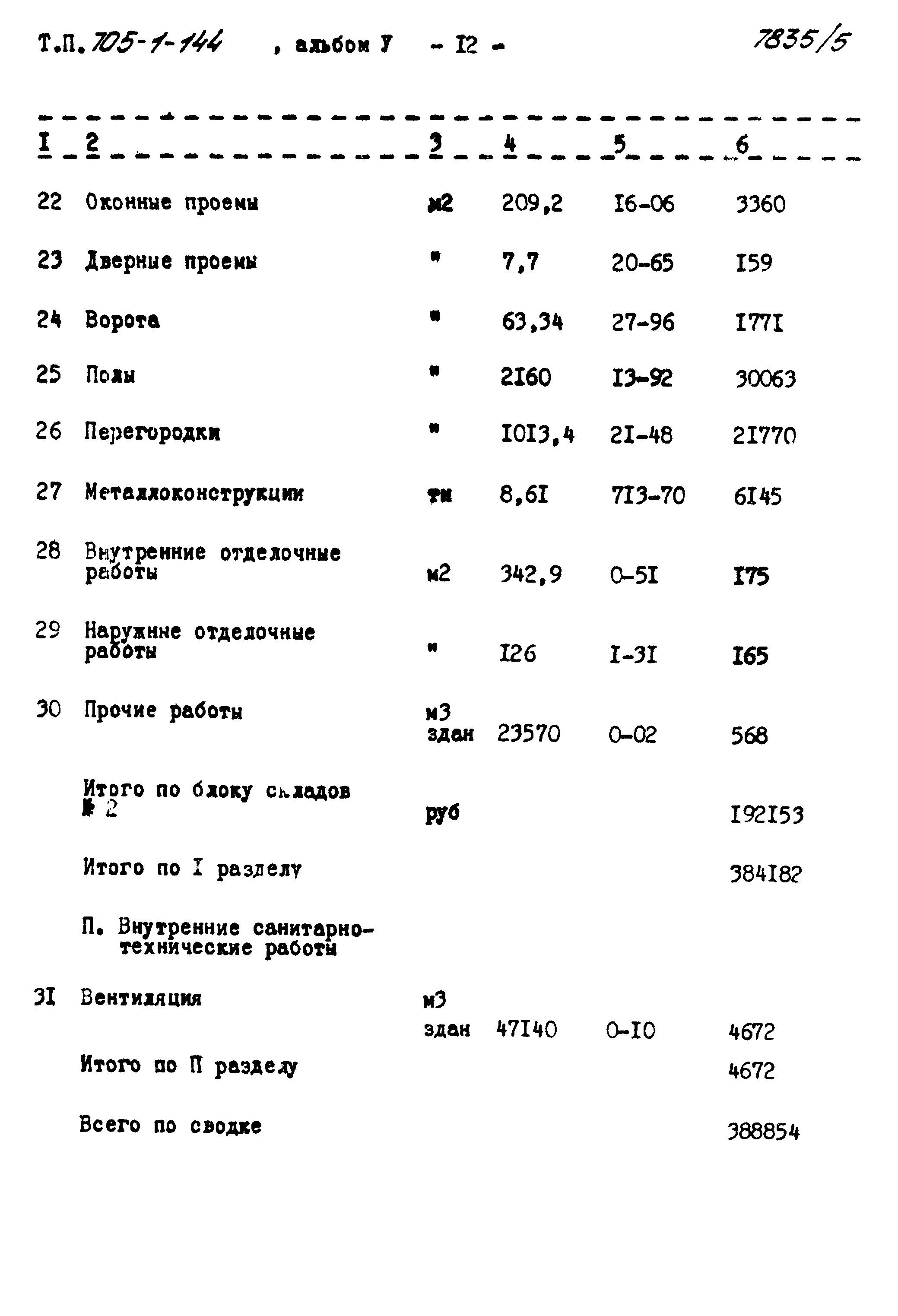 Типовой проект 705-1-144