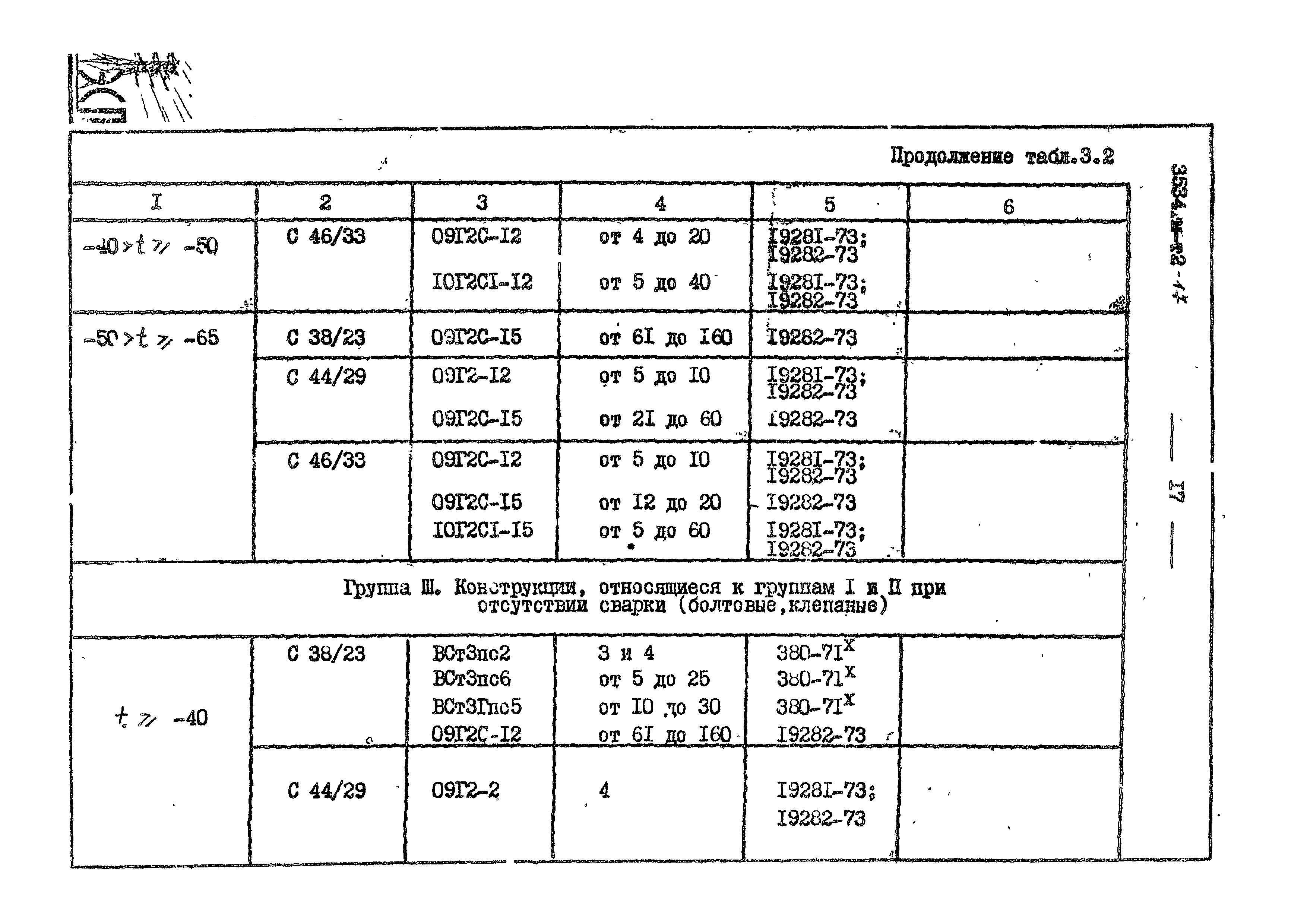 3534 тм-т2