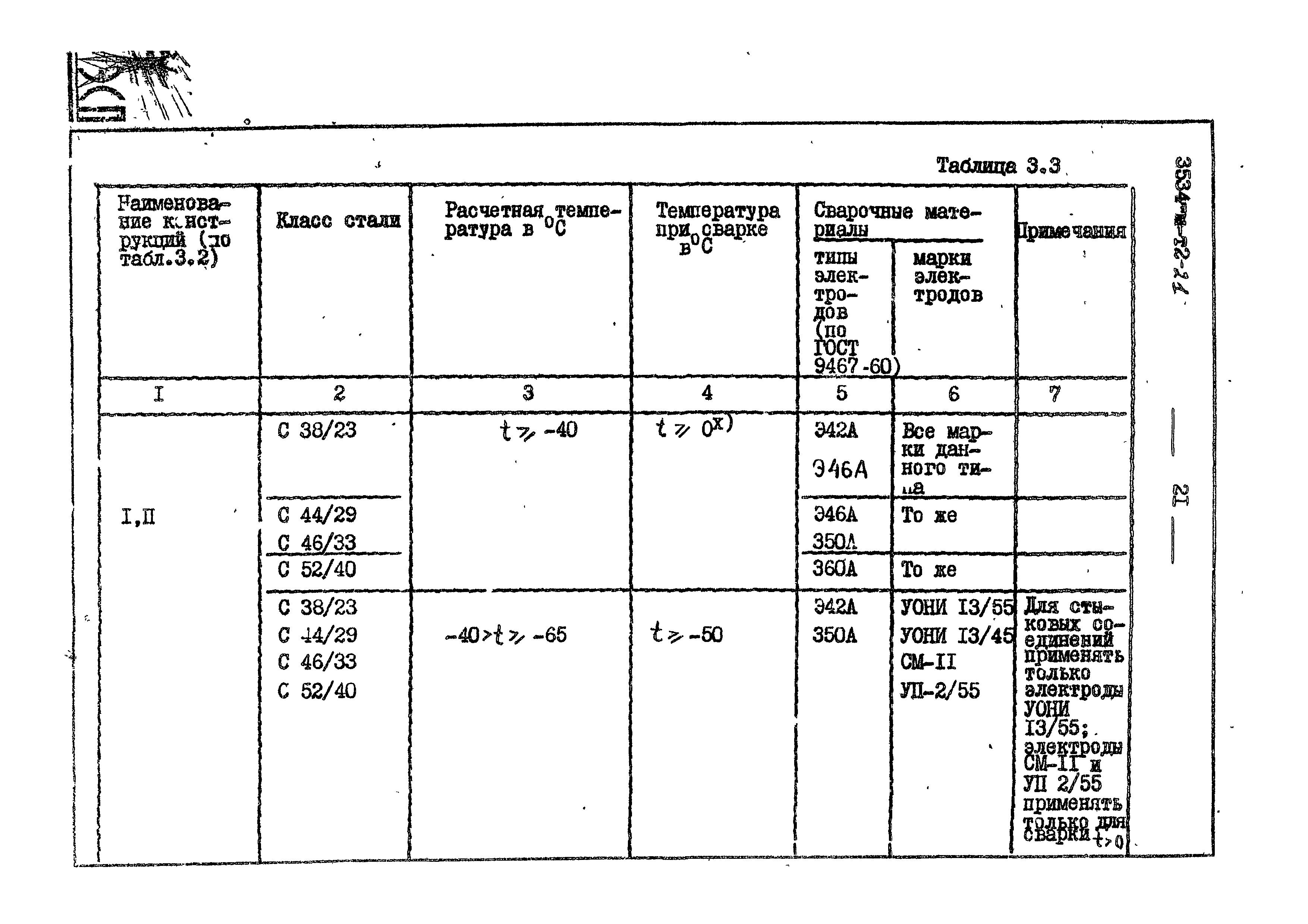 3534 тм-т2