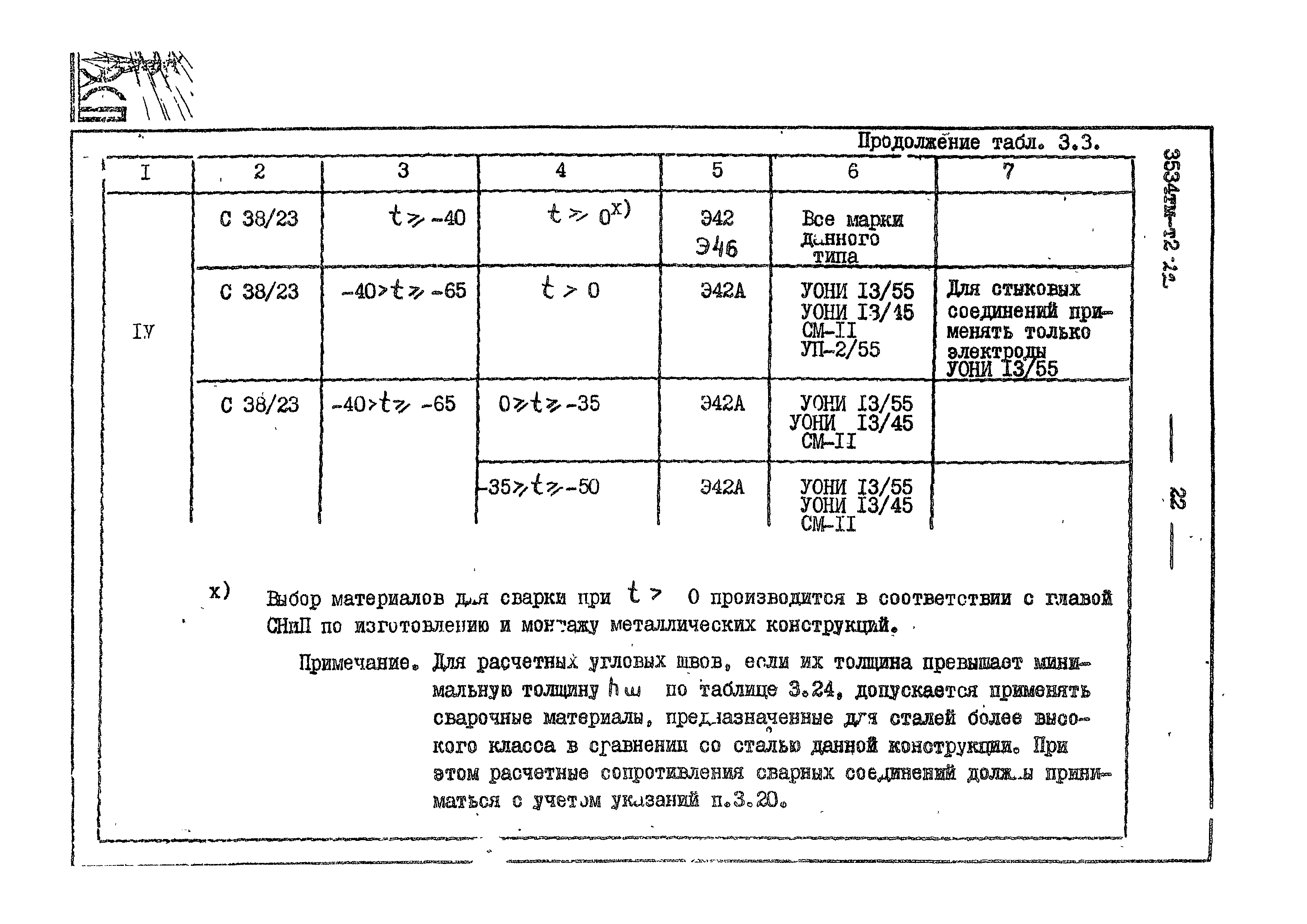 3534 тм-т2