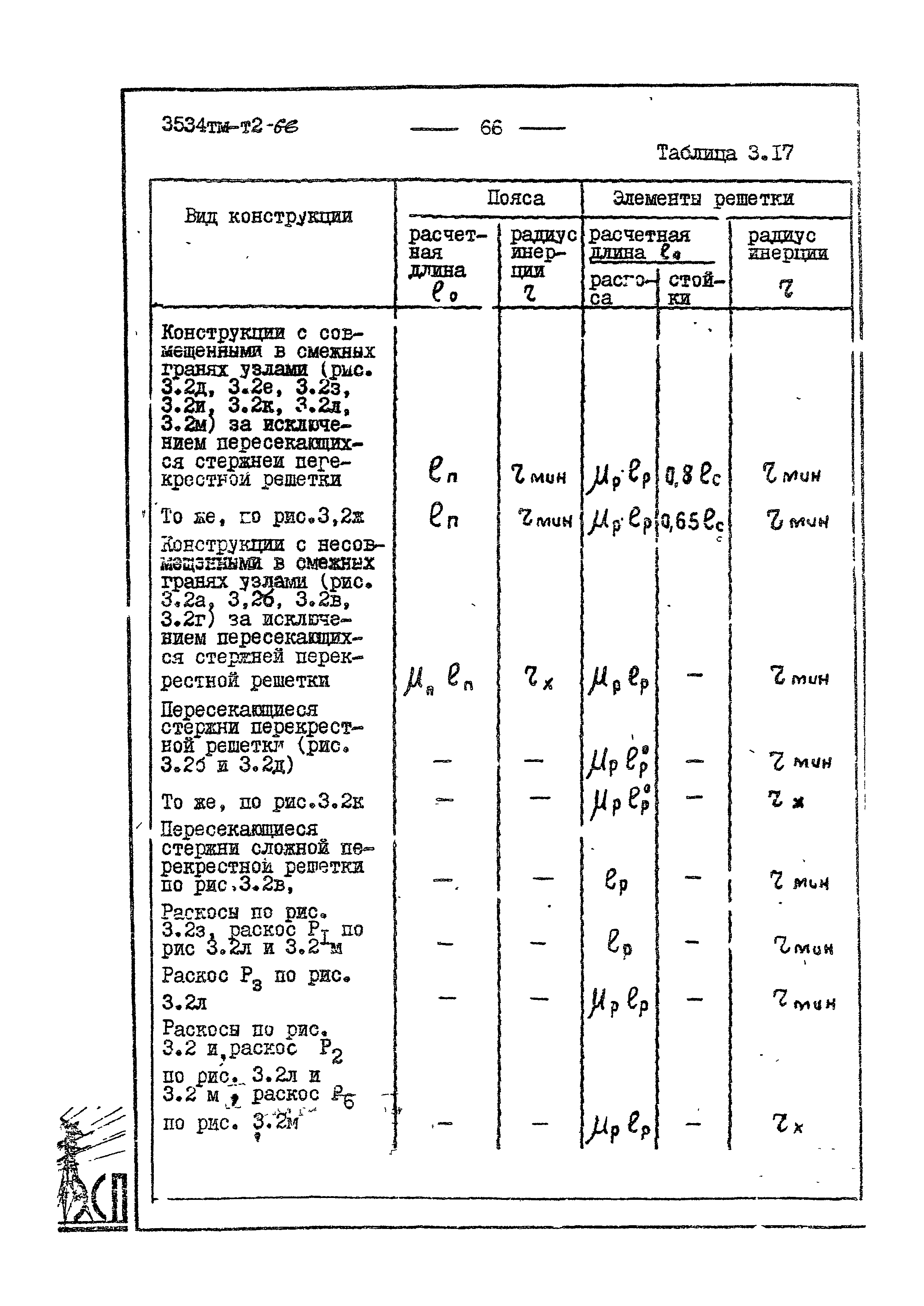 3534 тм-т2