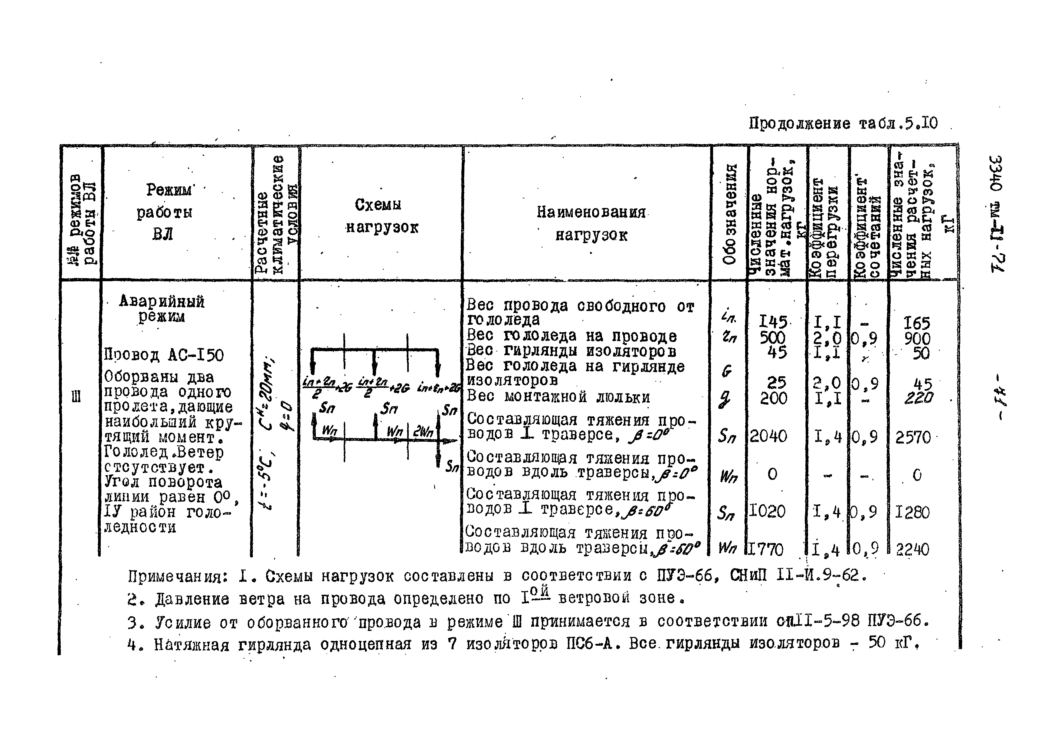 3340 тм-т1