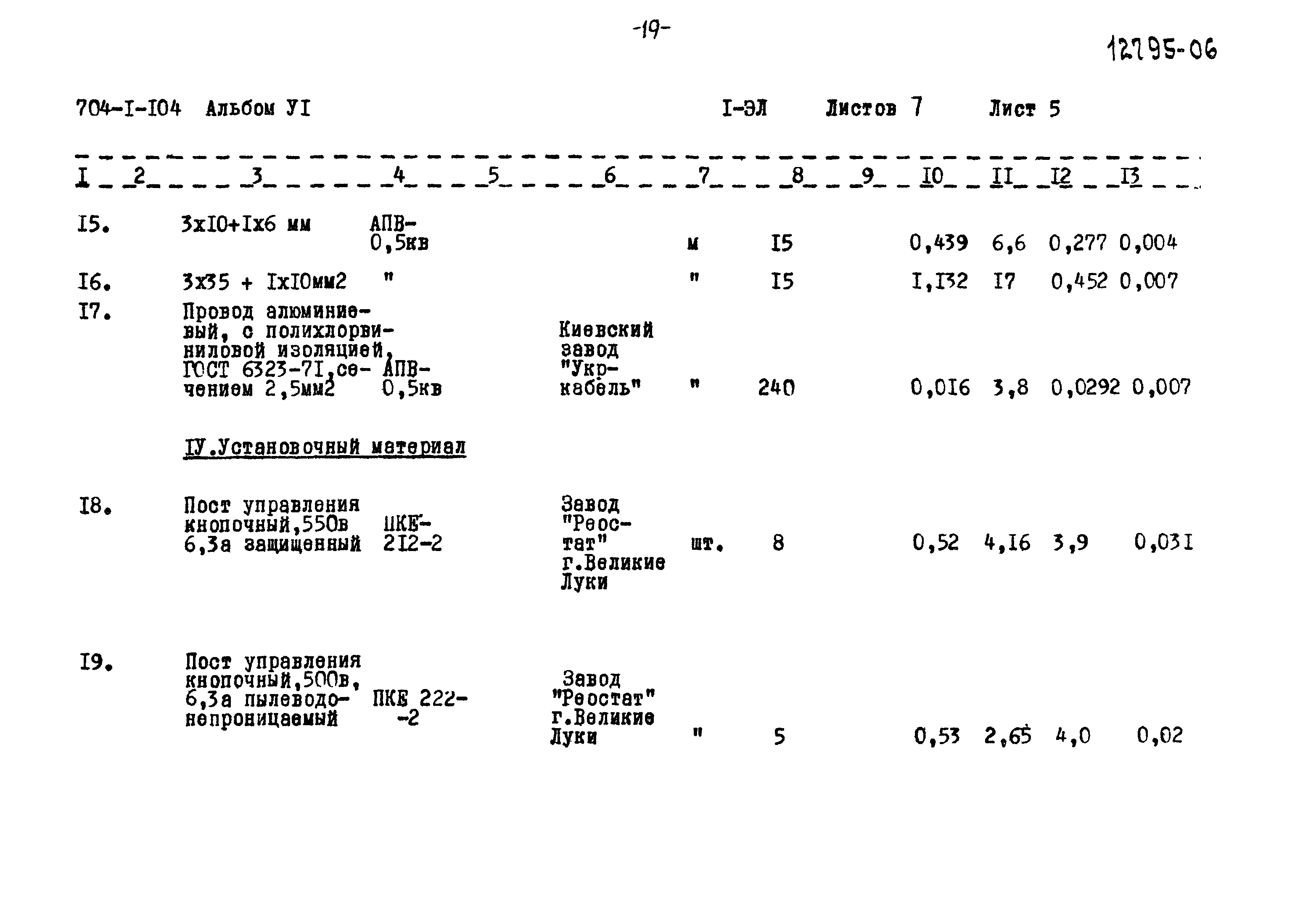 Типовой проект 704-1-104