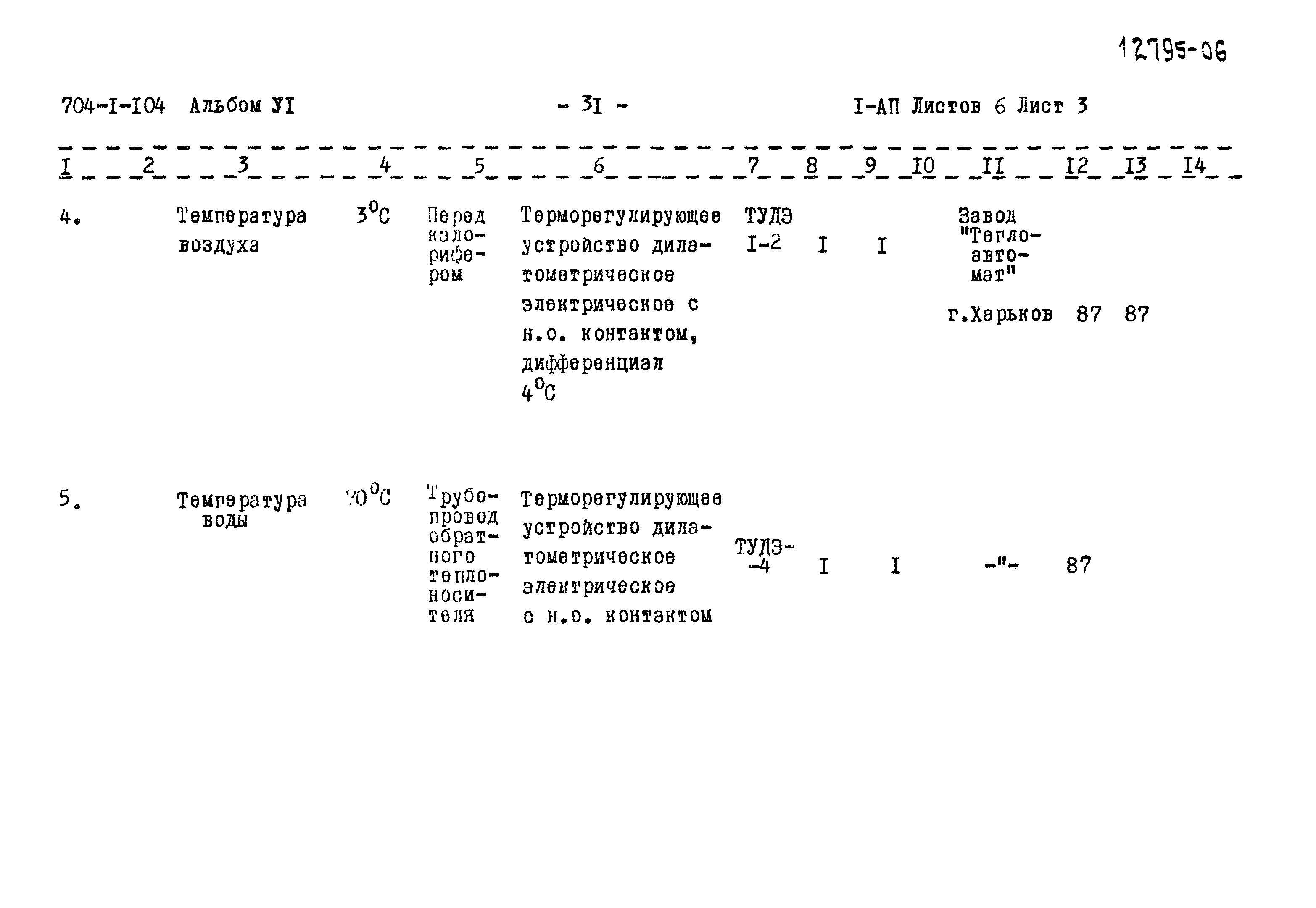 Типовой проект 704-1-104