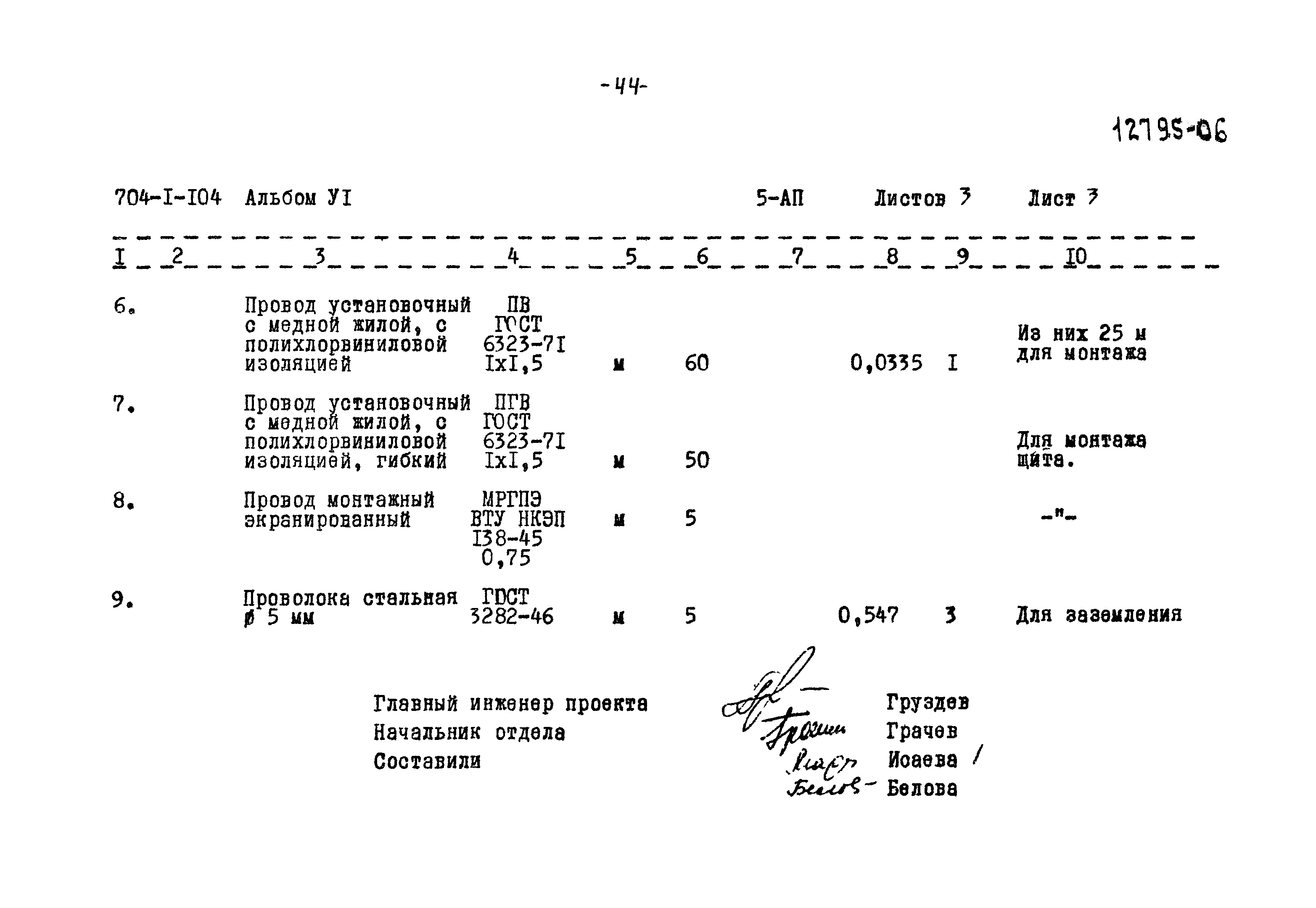 Типовой проект 704-1-104