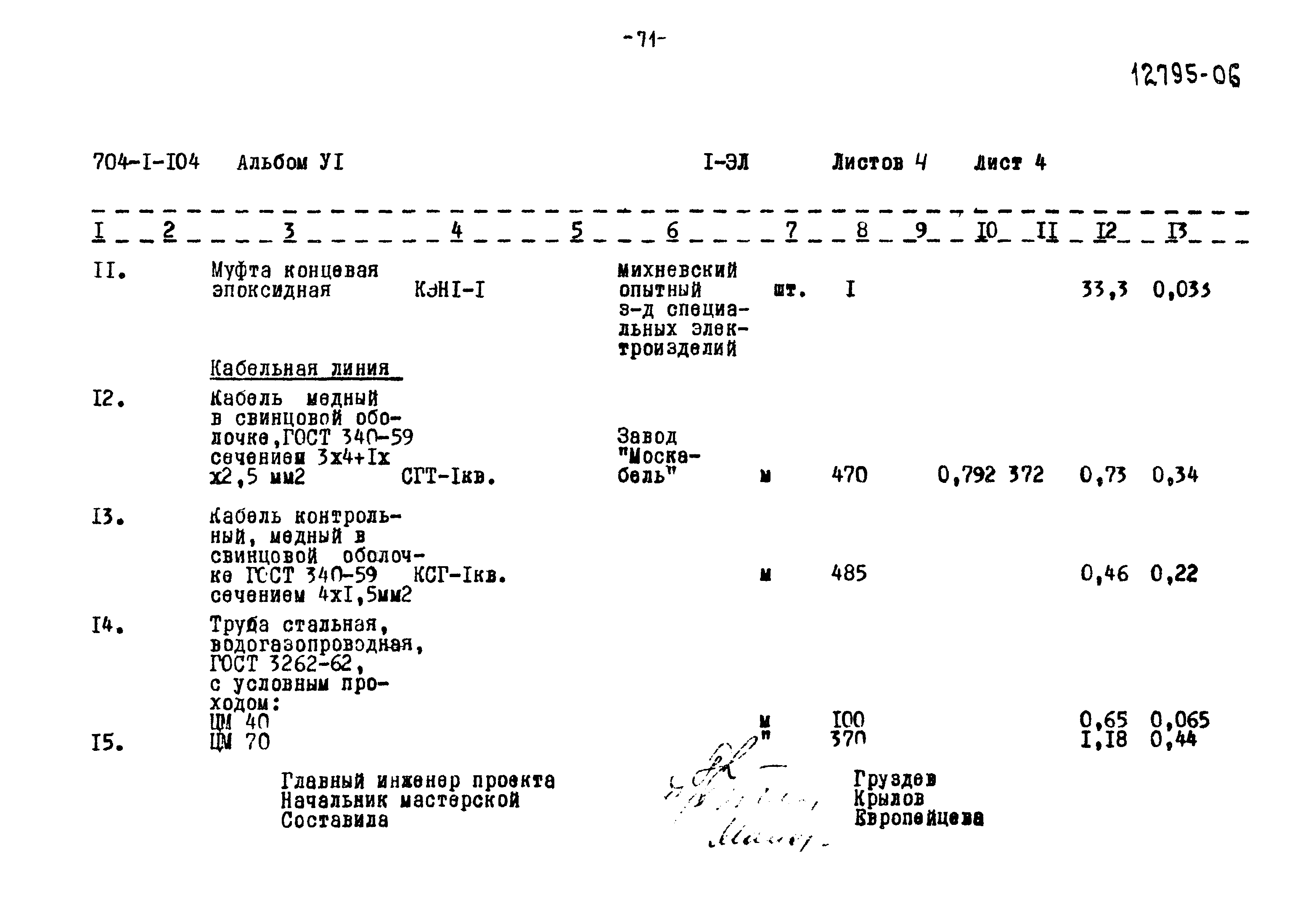 Типовой проект 704-1-104