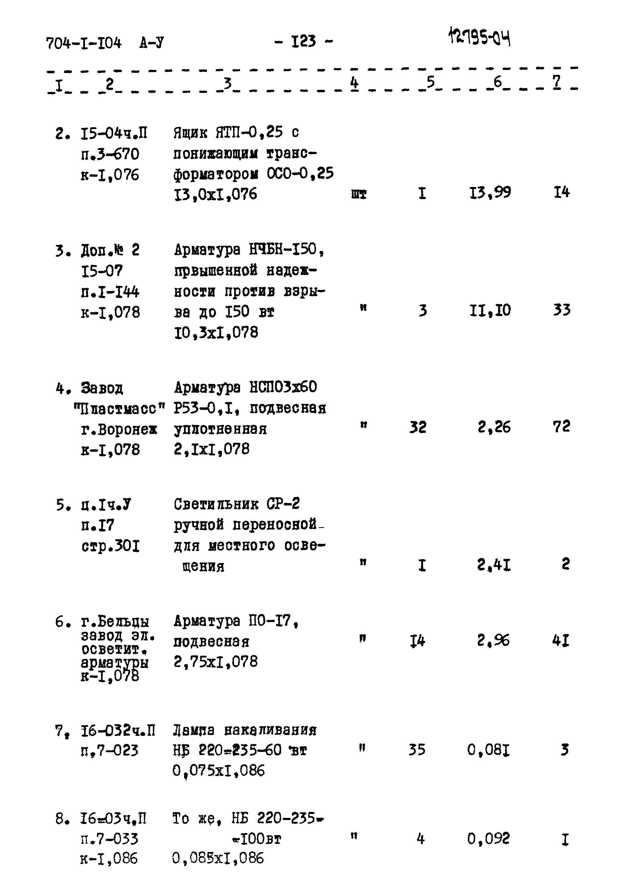 Типовой проект 704-1-104