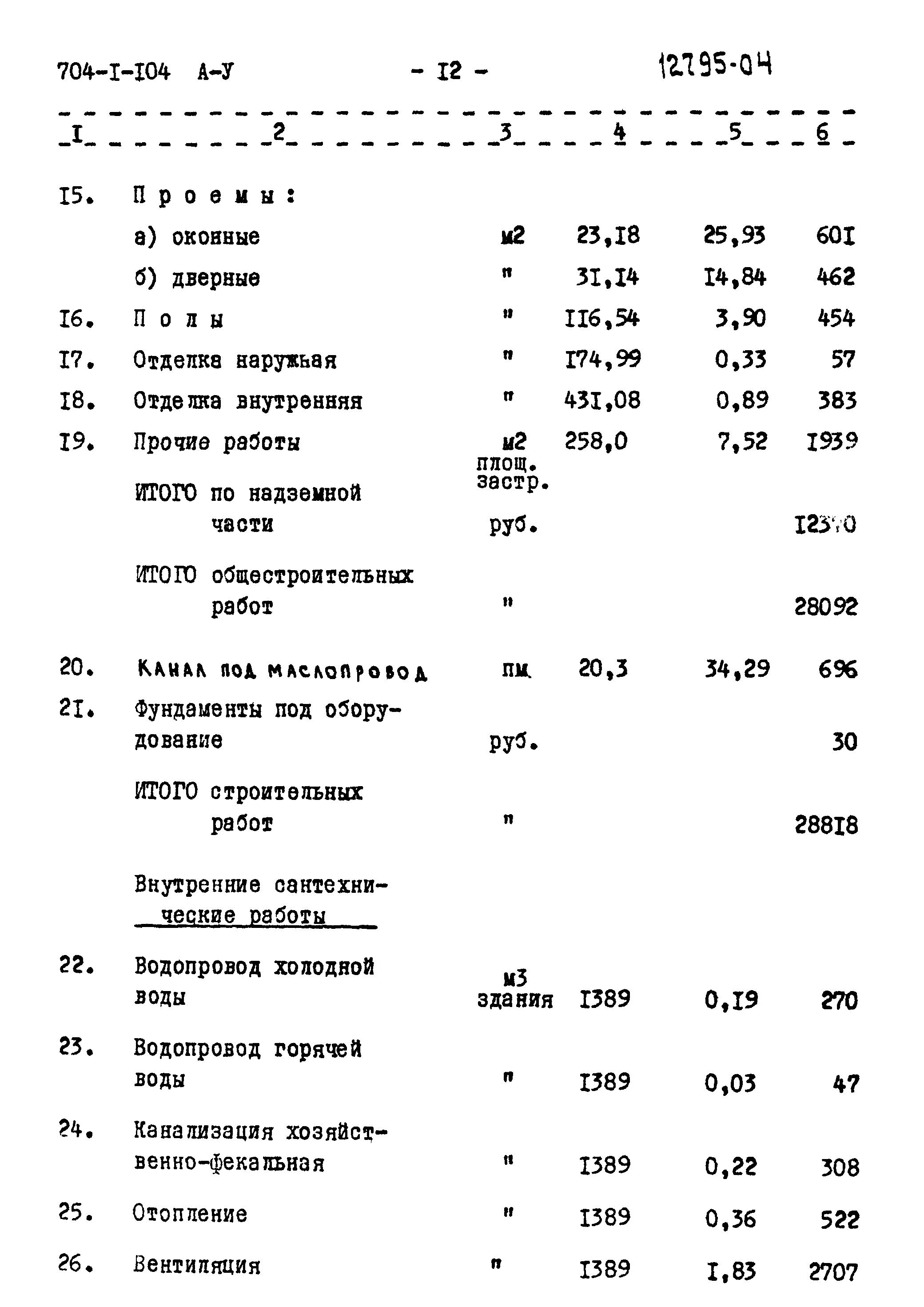 Типовой проект 704-1-104