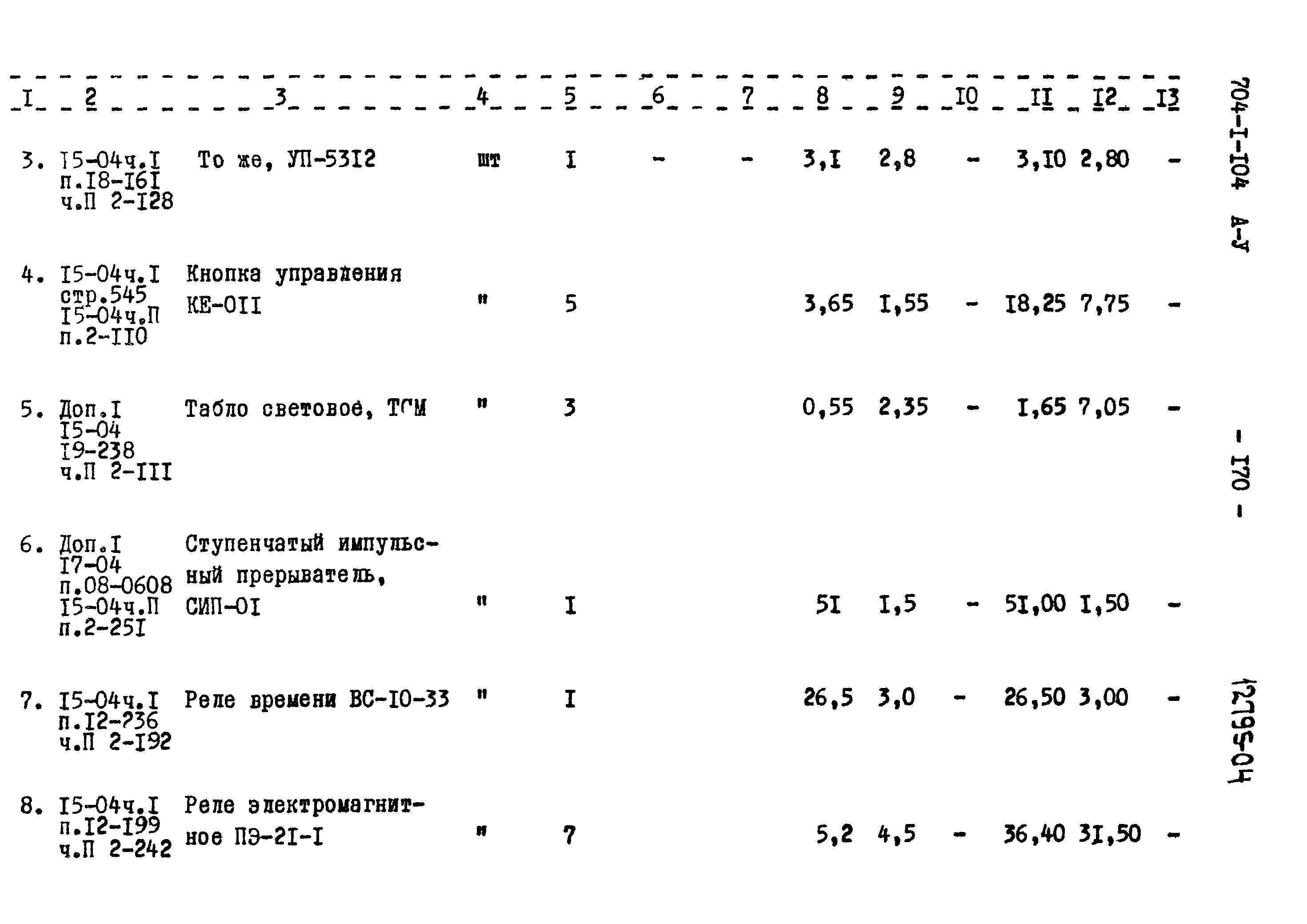 Типовой проект 704-1-104