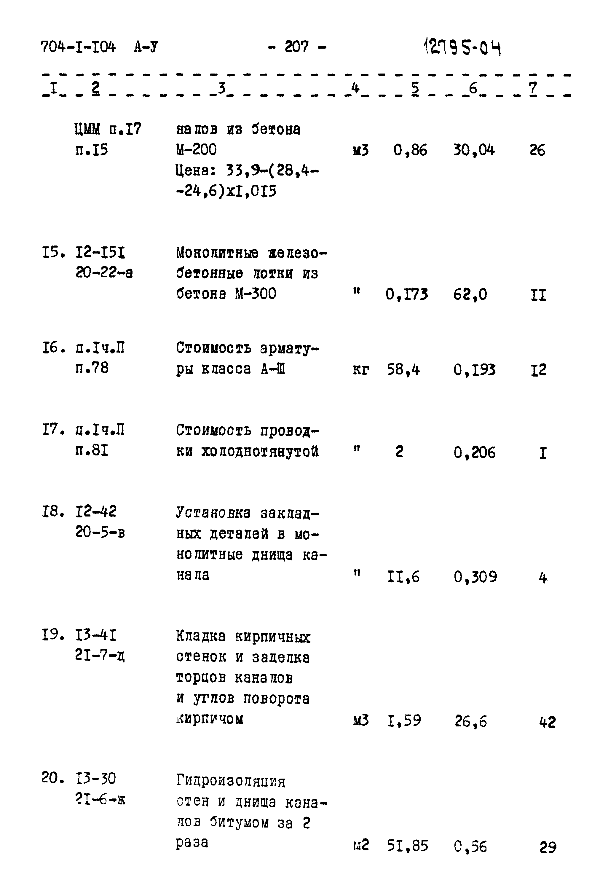 Типовой проект 704-1-104