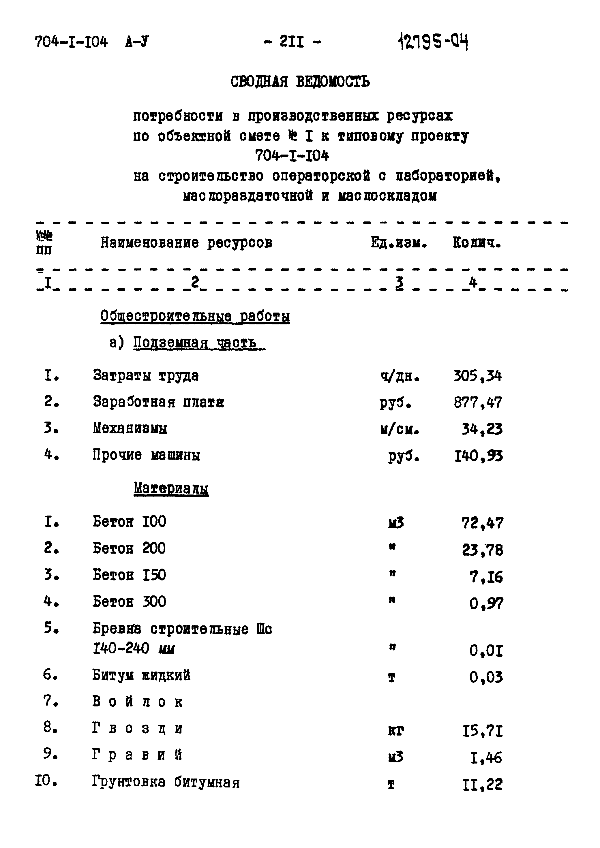 Типовой проект 704-1-104