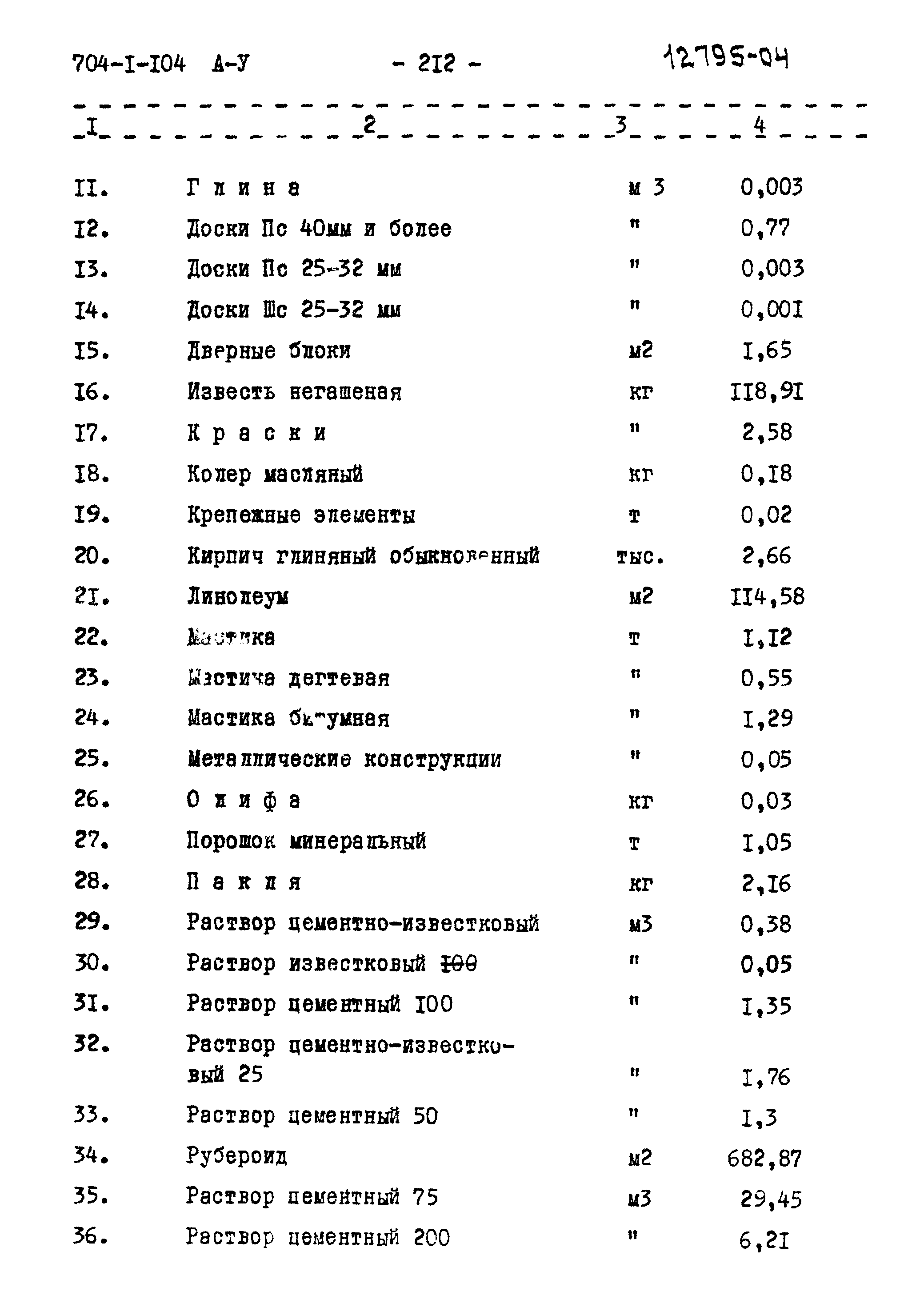 Типовой проект 704-1-104